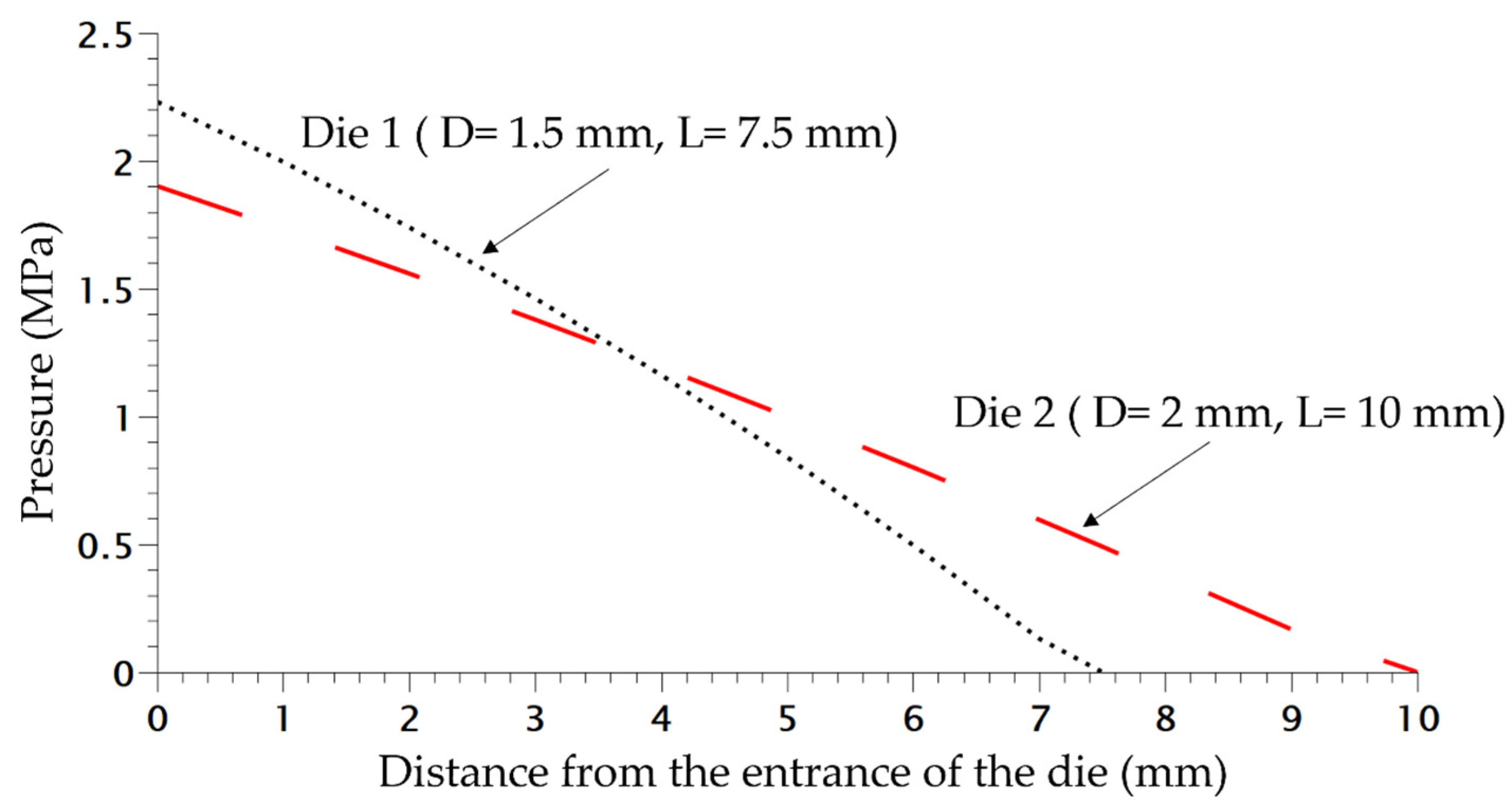 Polymers 14 04513 g008