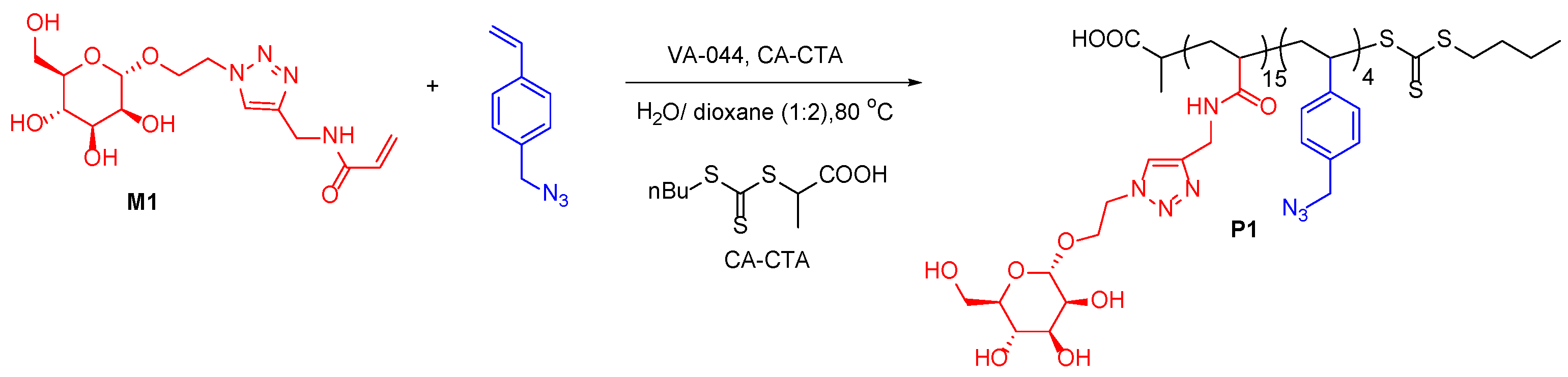 Polymers 14 04515 sch004