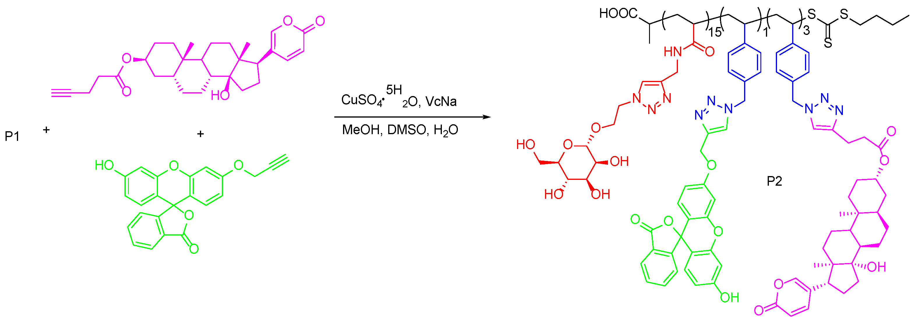 Polymers 14 04515 sch005