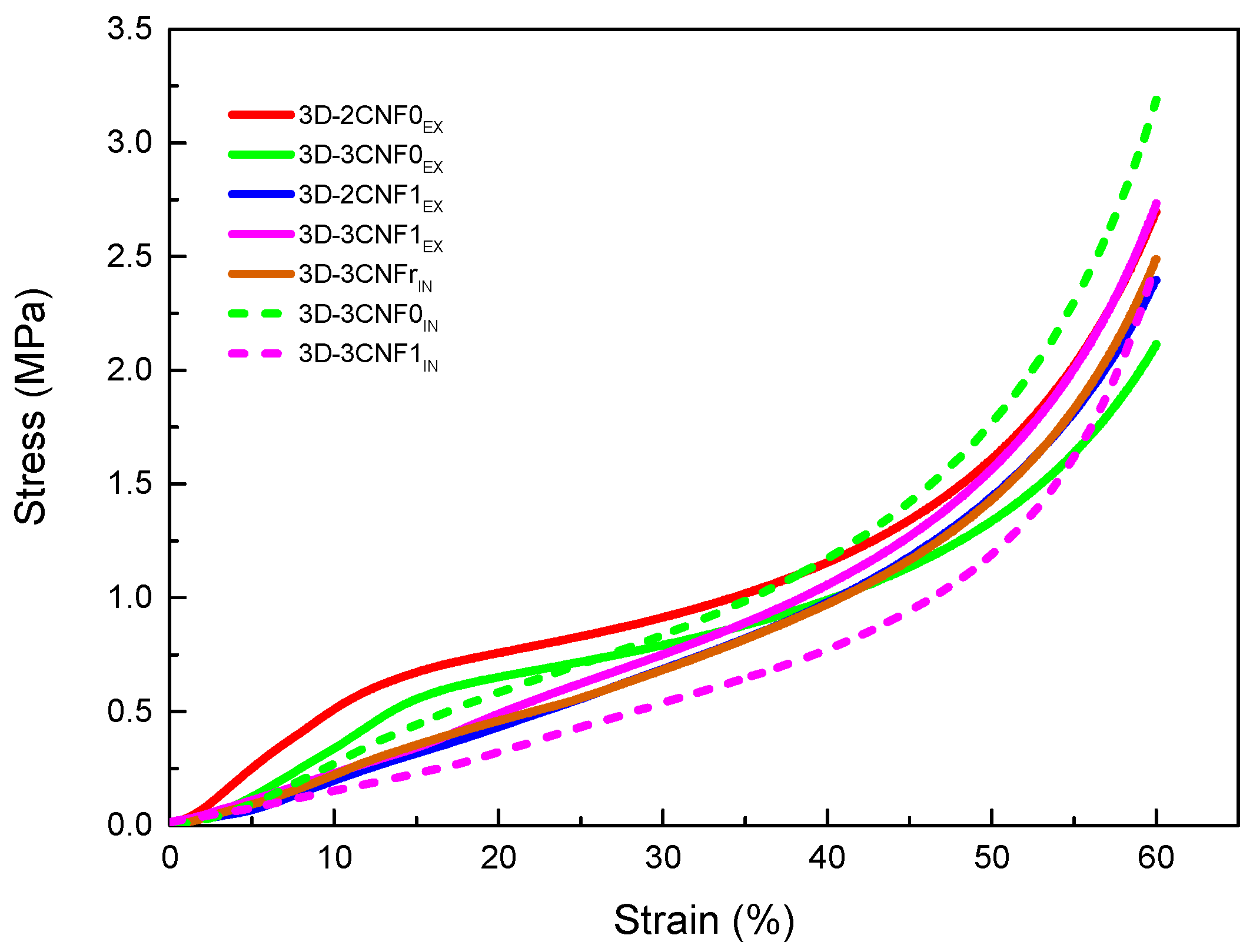 Polymers 14 04516 g008