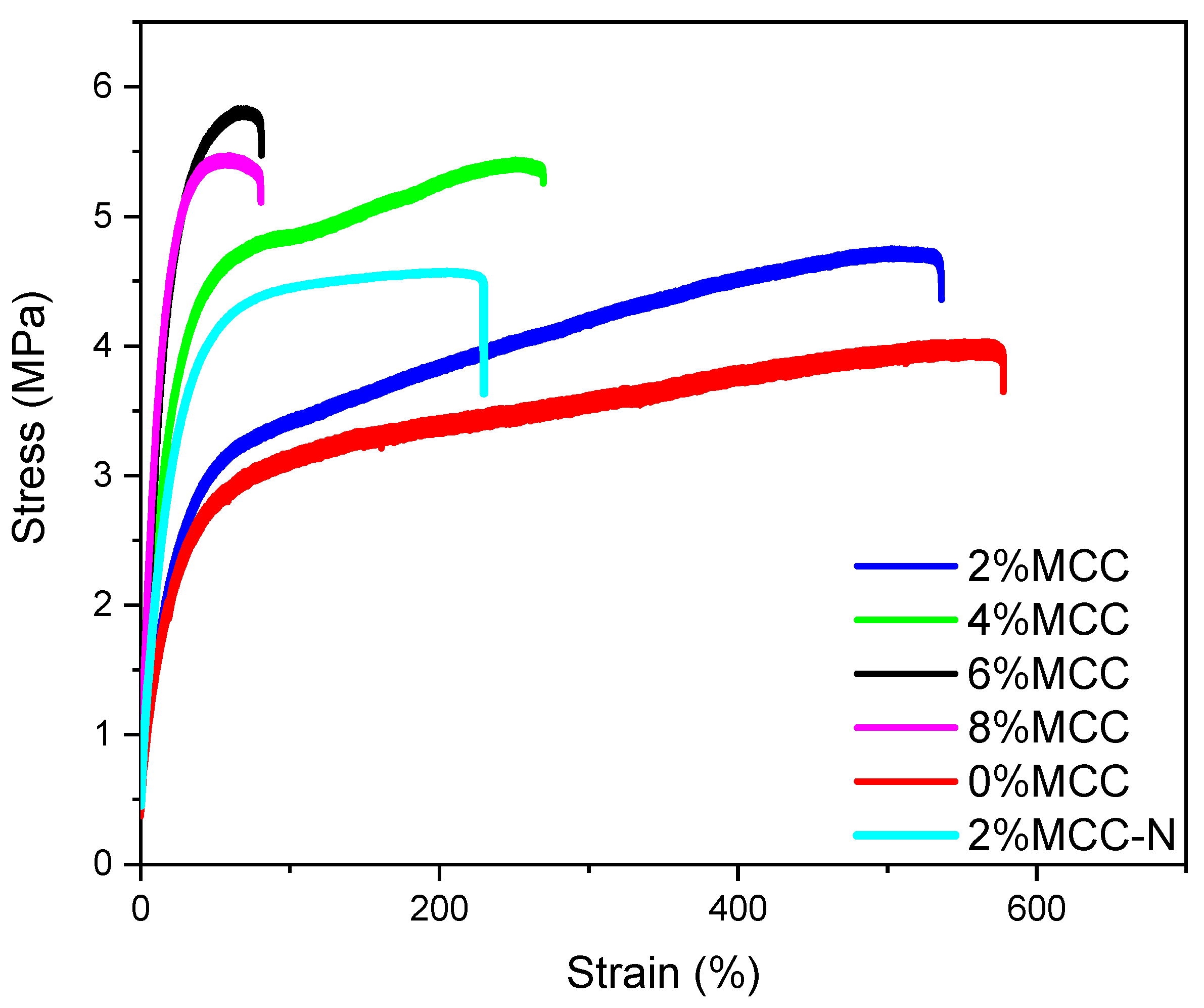 Polymers 14 04517 g001