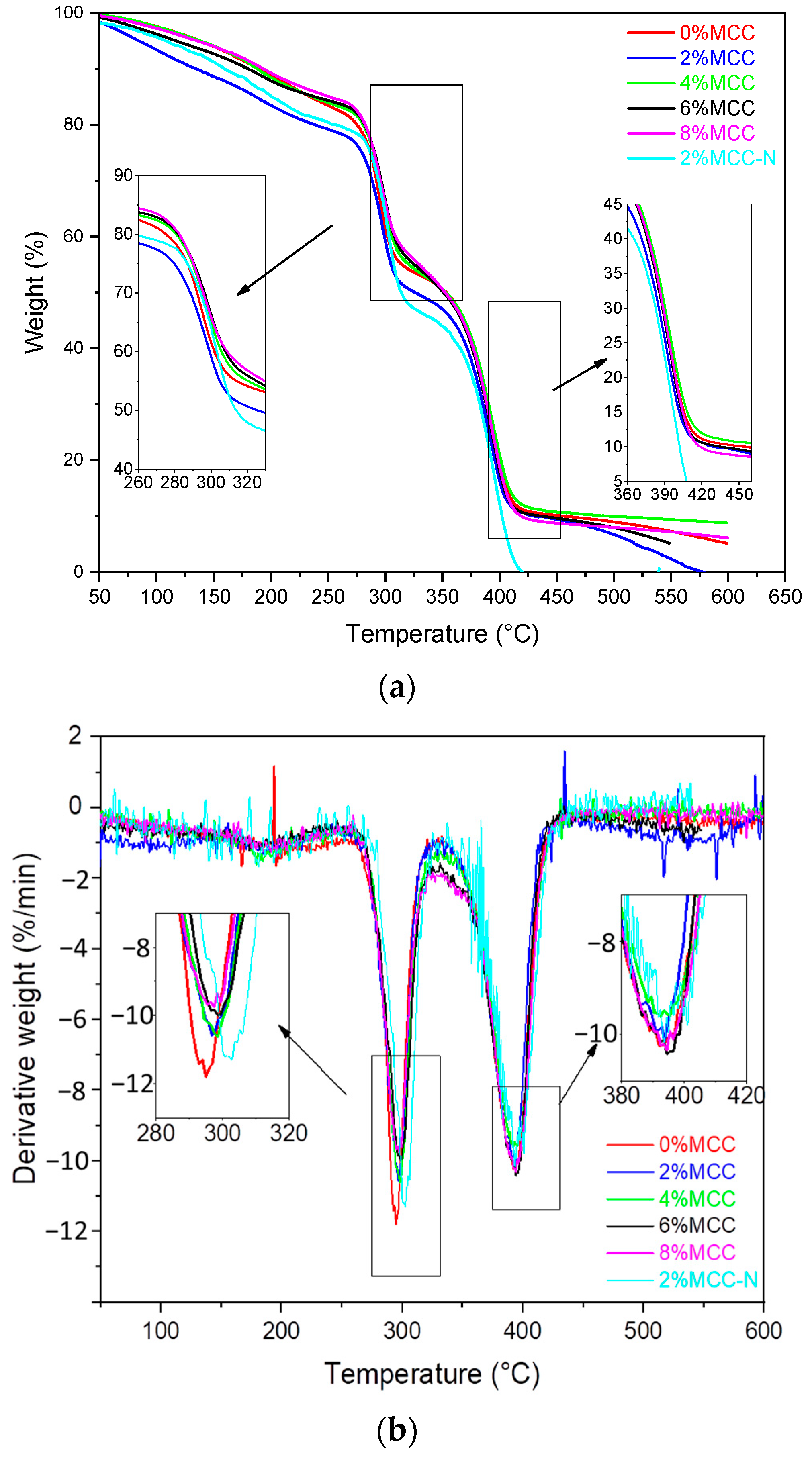 Polymers 14 04517 g005