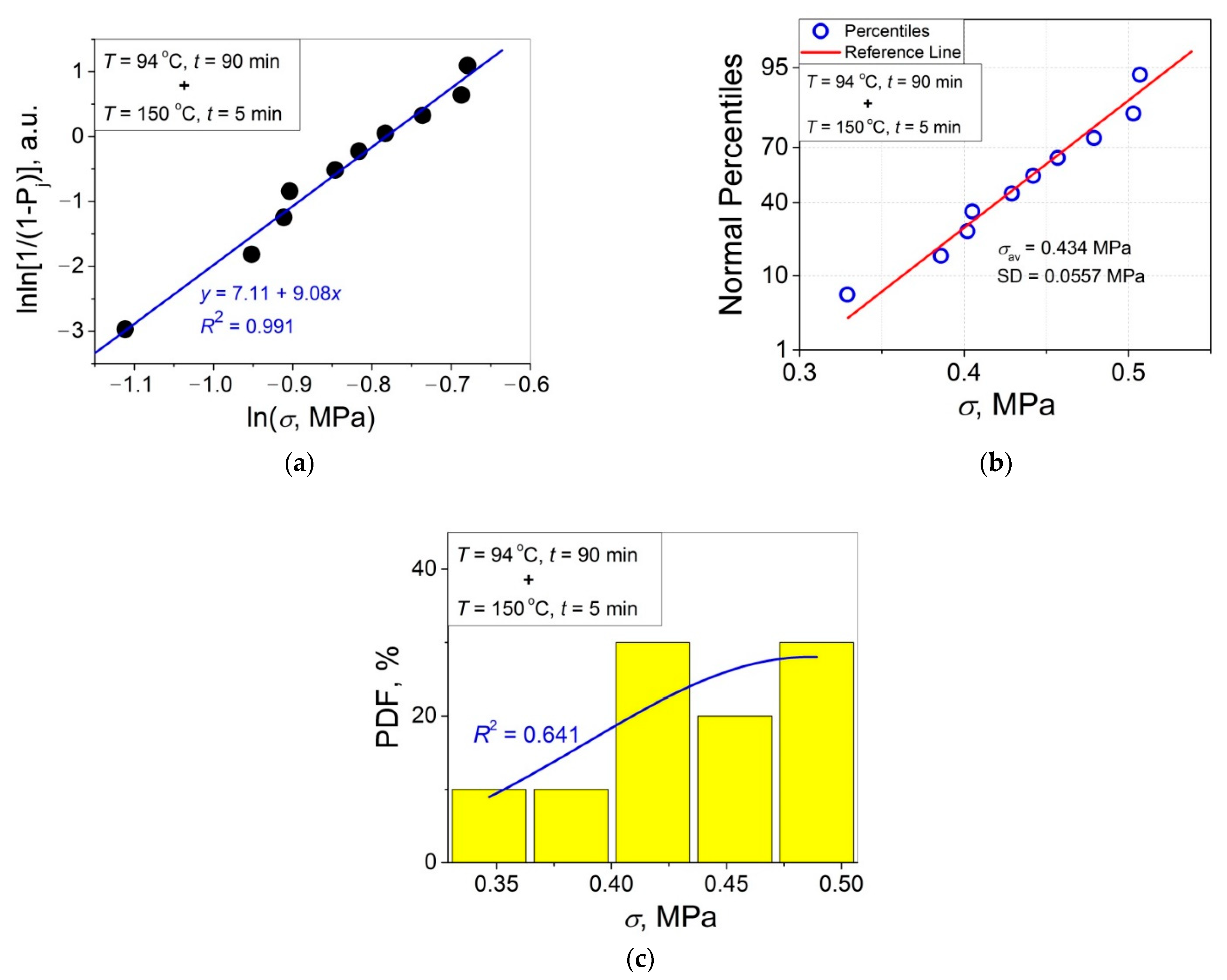 Polymers 14 04519 g008
