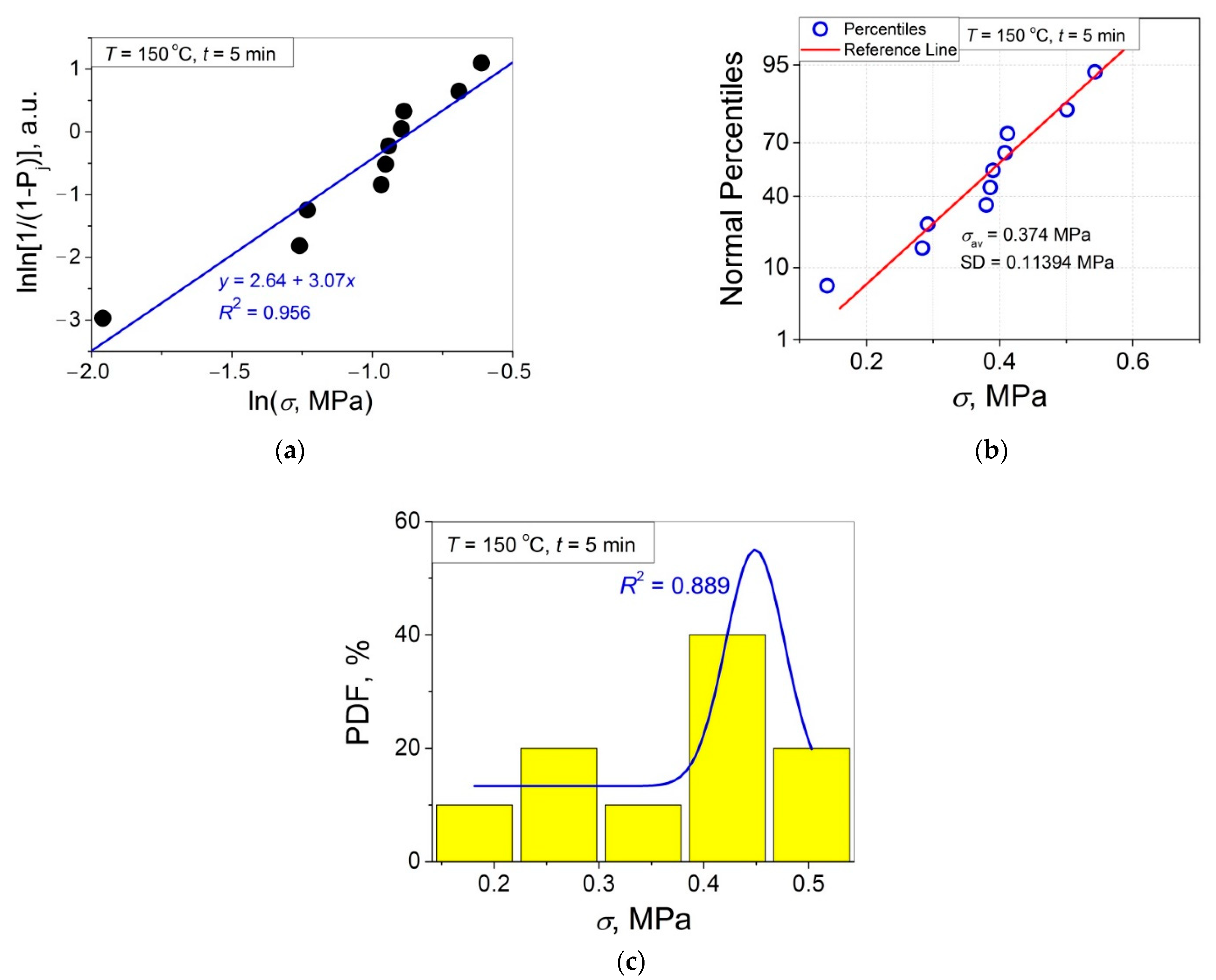 Polymers 14 04519 g011