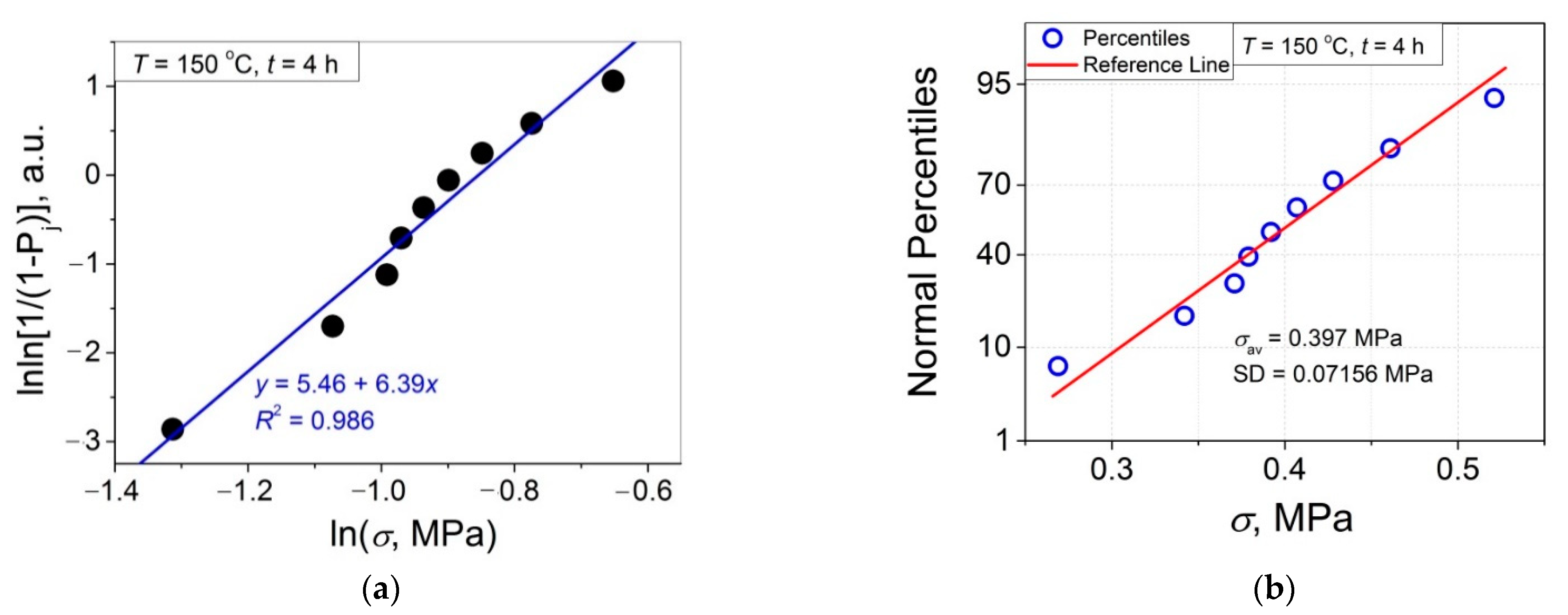 Polymers 14 04519 g012a