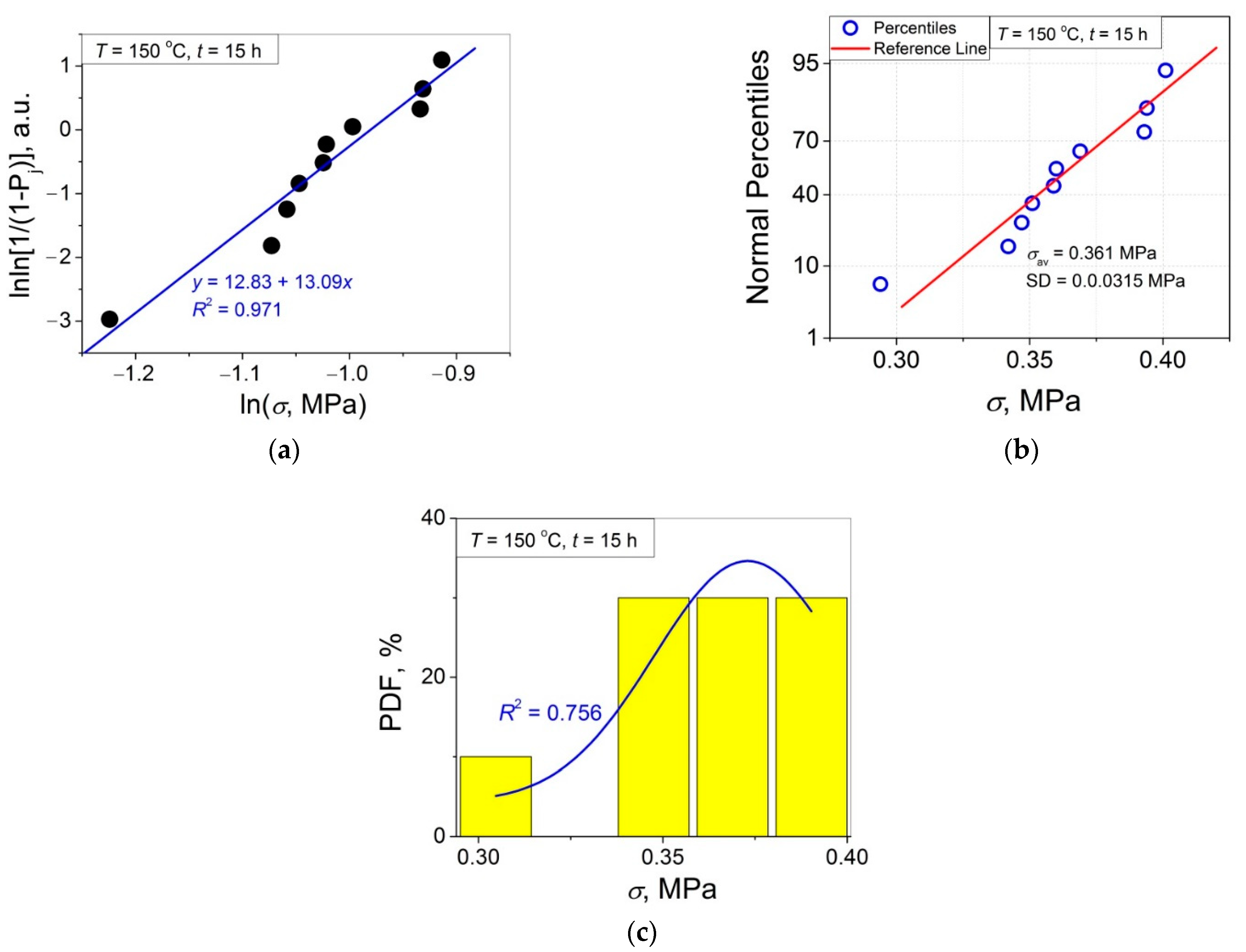 Polymers 14 04519 g013