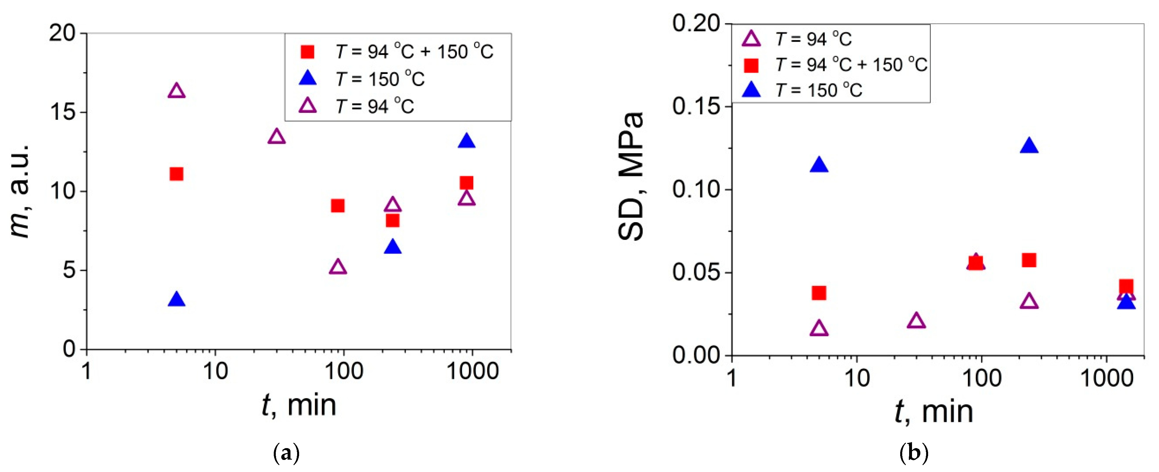 Polymers 14 04519 g014