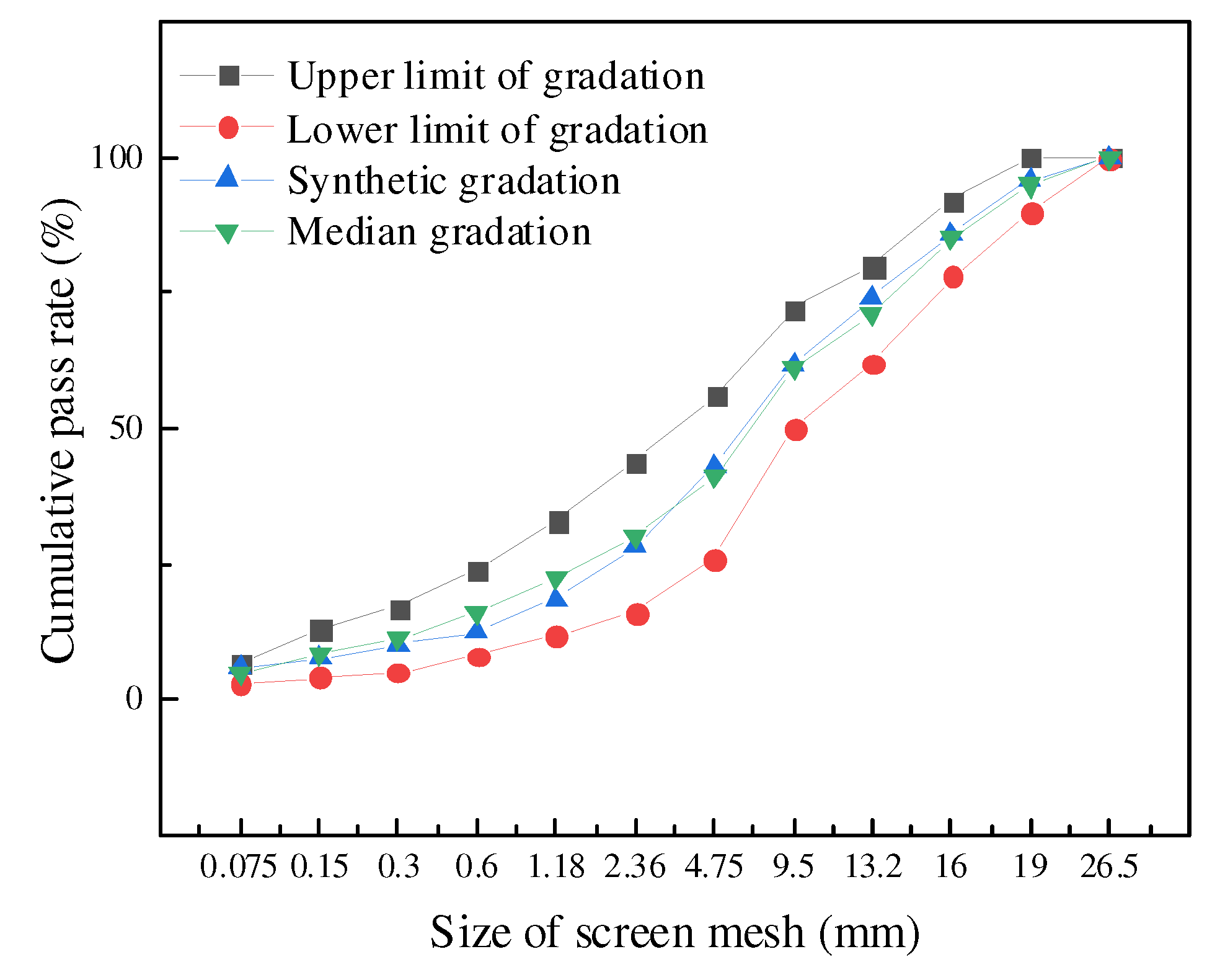 Polymers 14 04520 g001