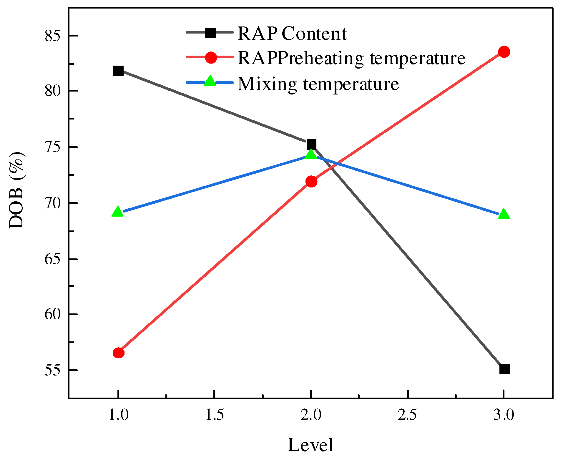 Polymers 14 04520 g003