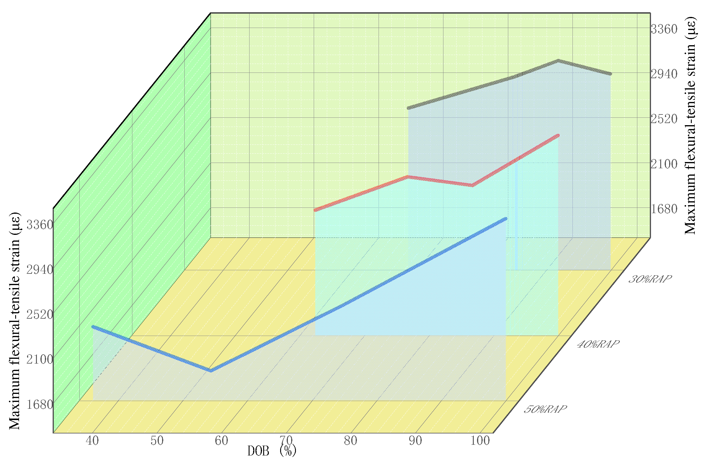 Polymers 14 04520 g004