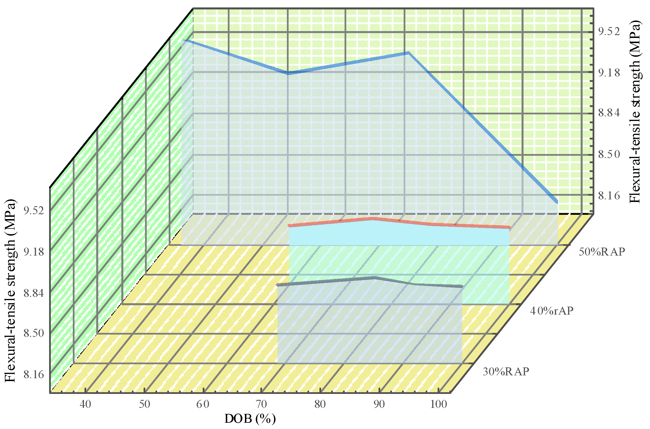 Polymers 14 04520 g005
