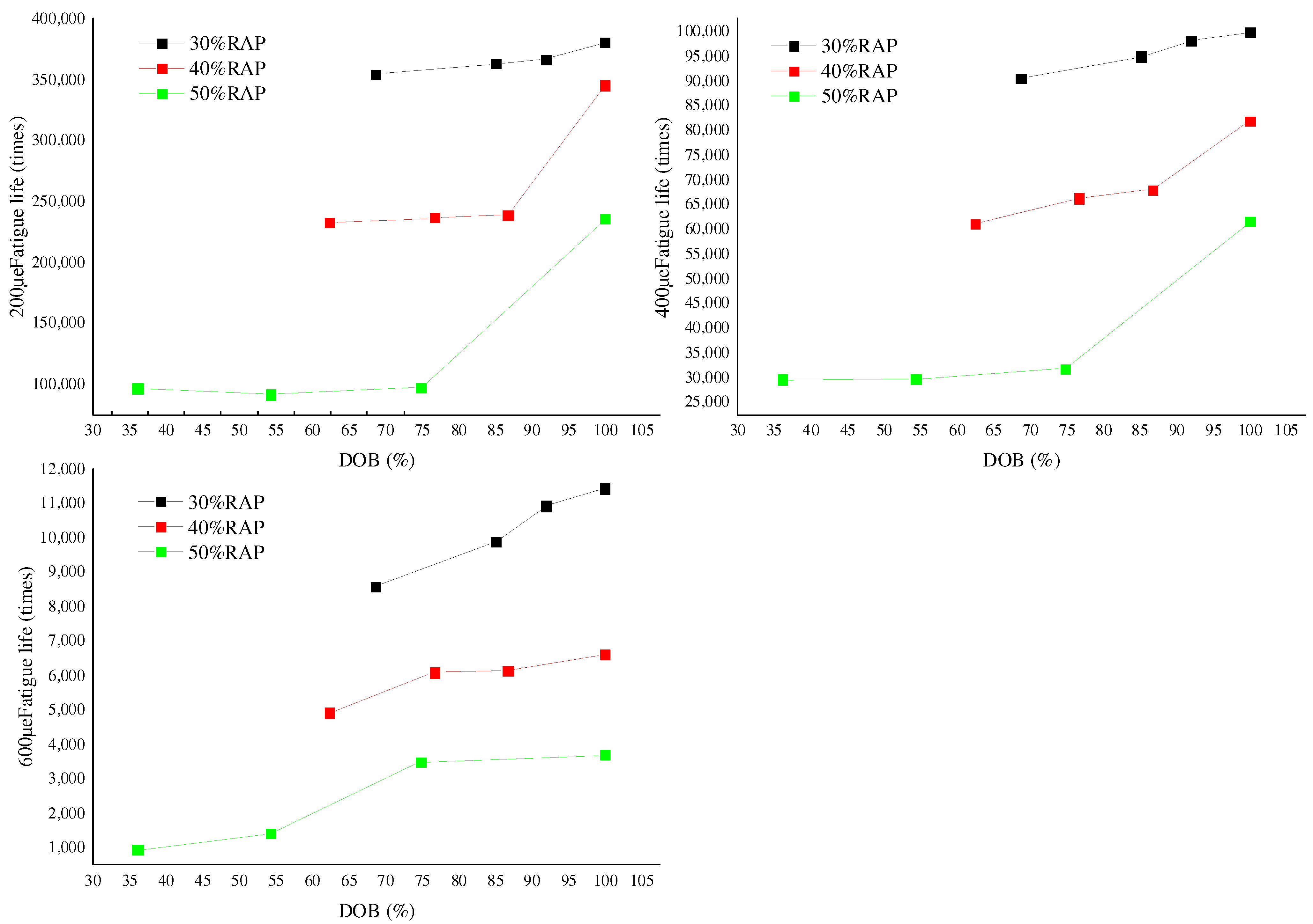 Polymers 14 04520 g006