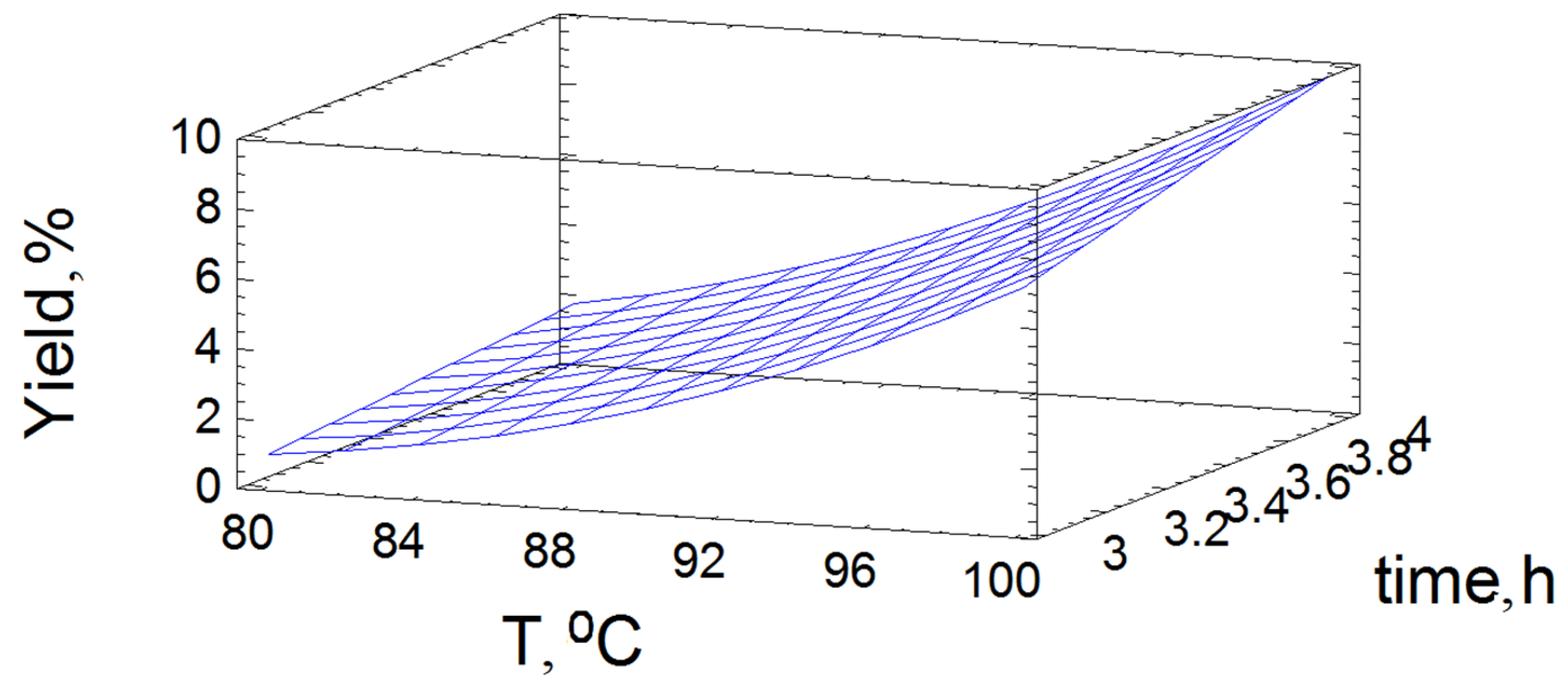 Polymers 14 04521 g002