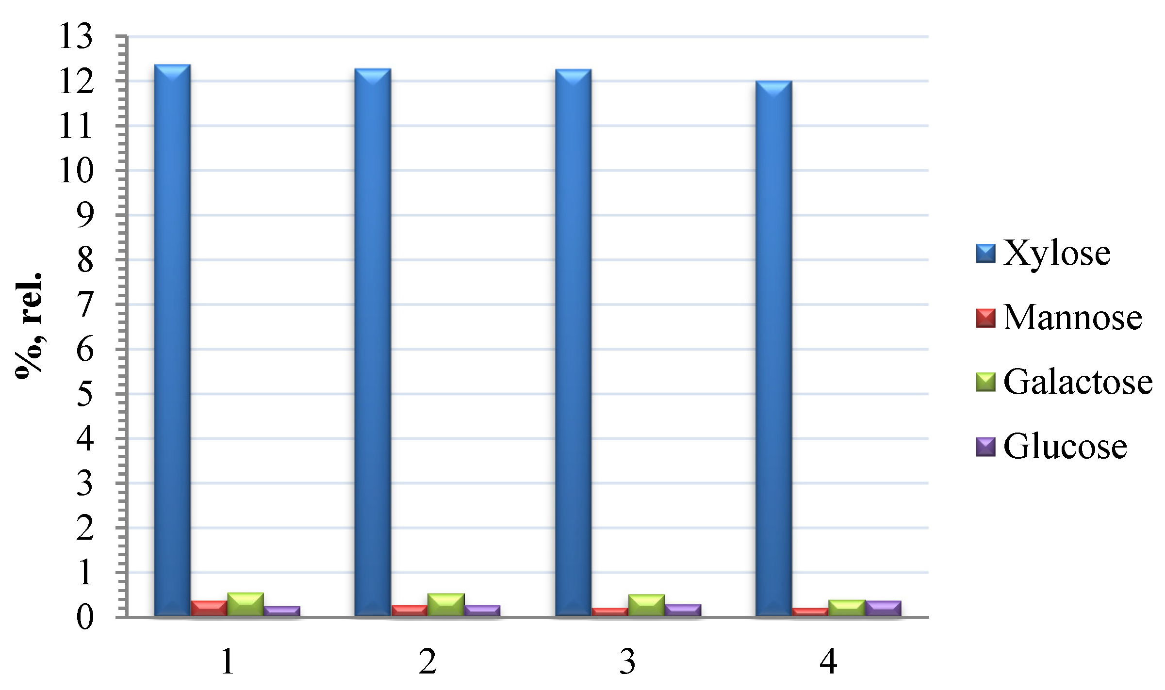 Polymers 14 04521 g006