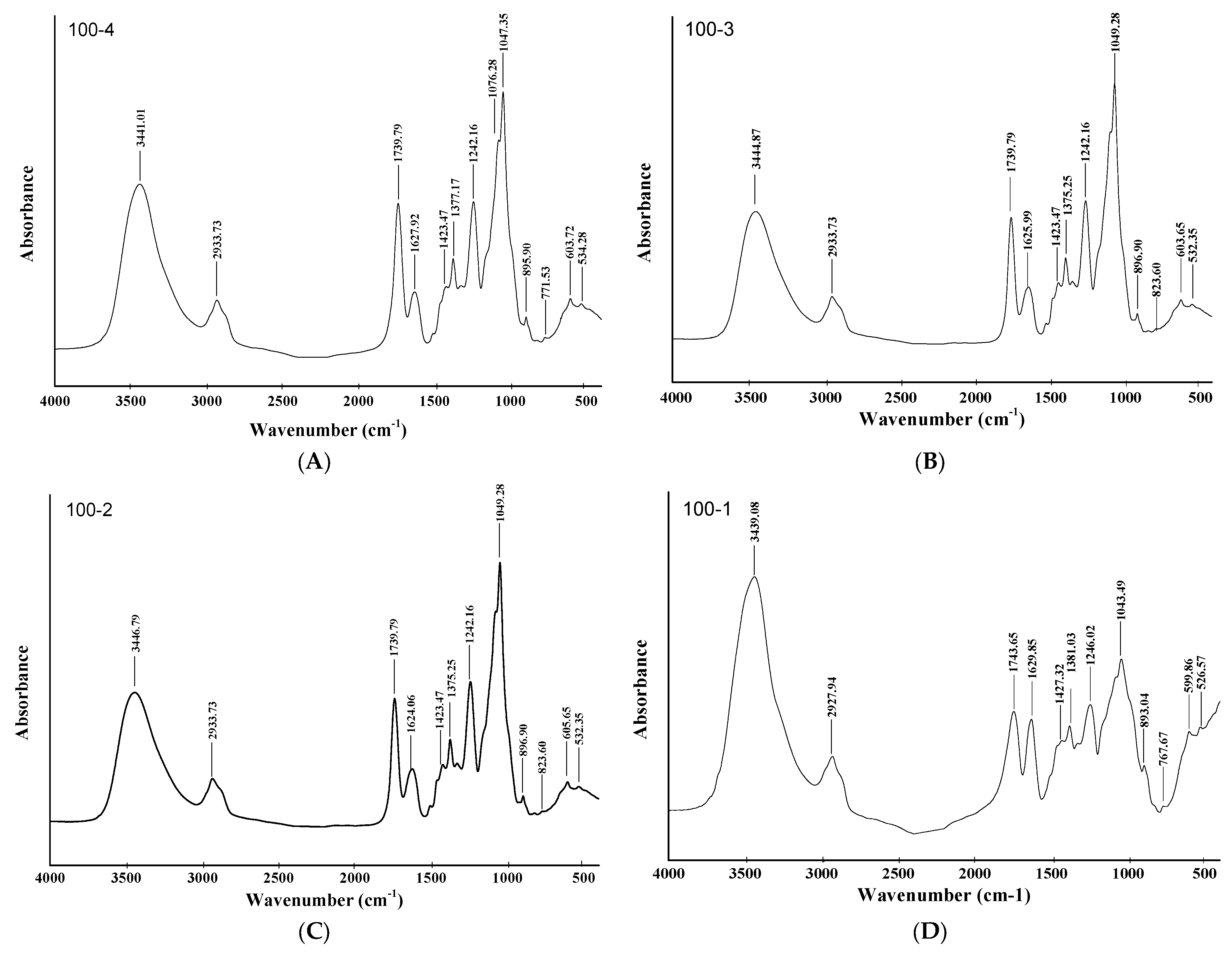 Polymers 14 04521 g007
