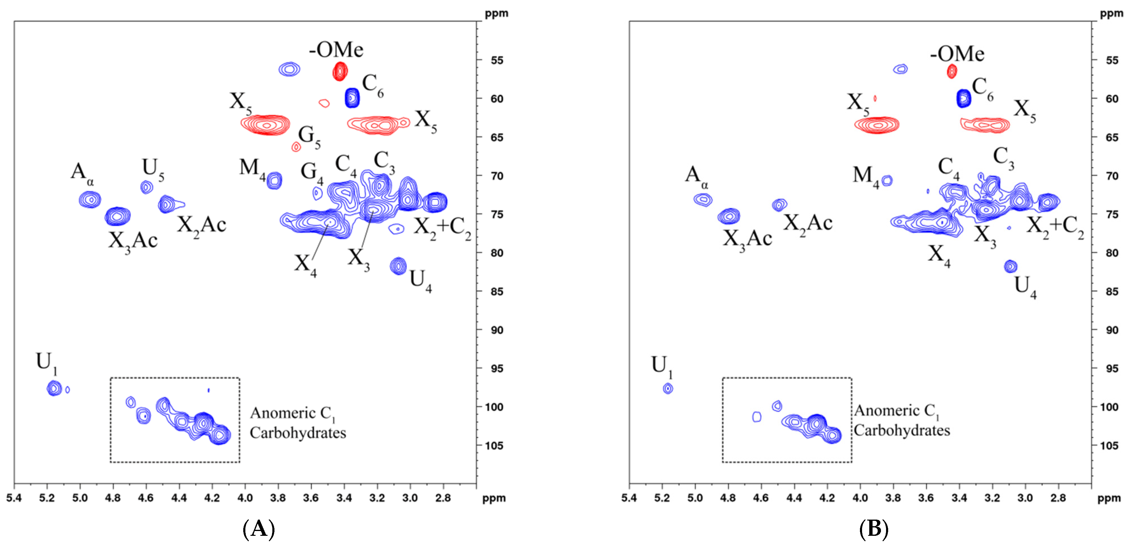 Polymers 14 04521 g008a