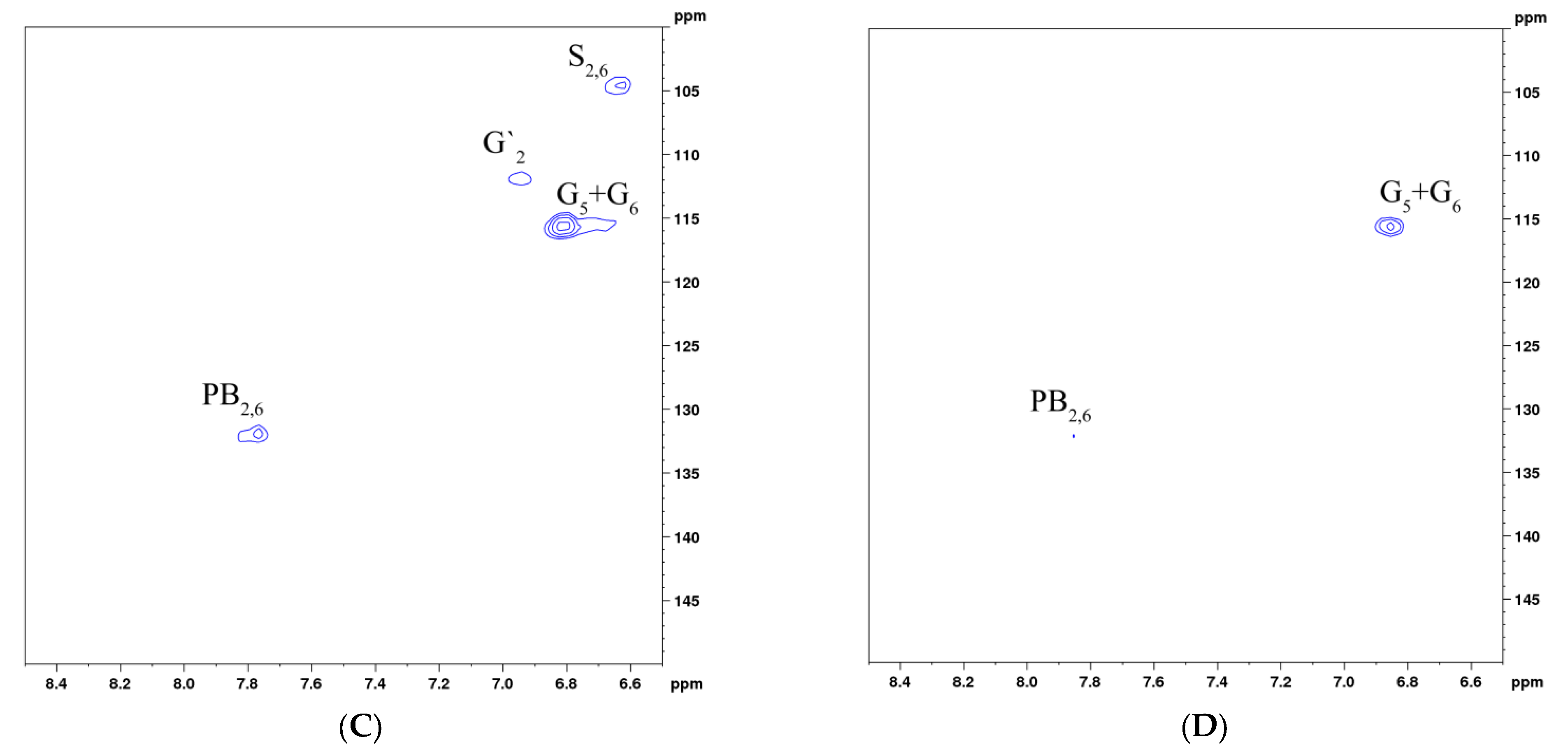 Polymers 14 04521 g008b