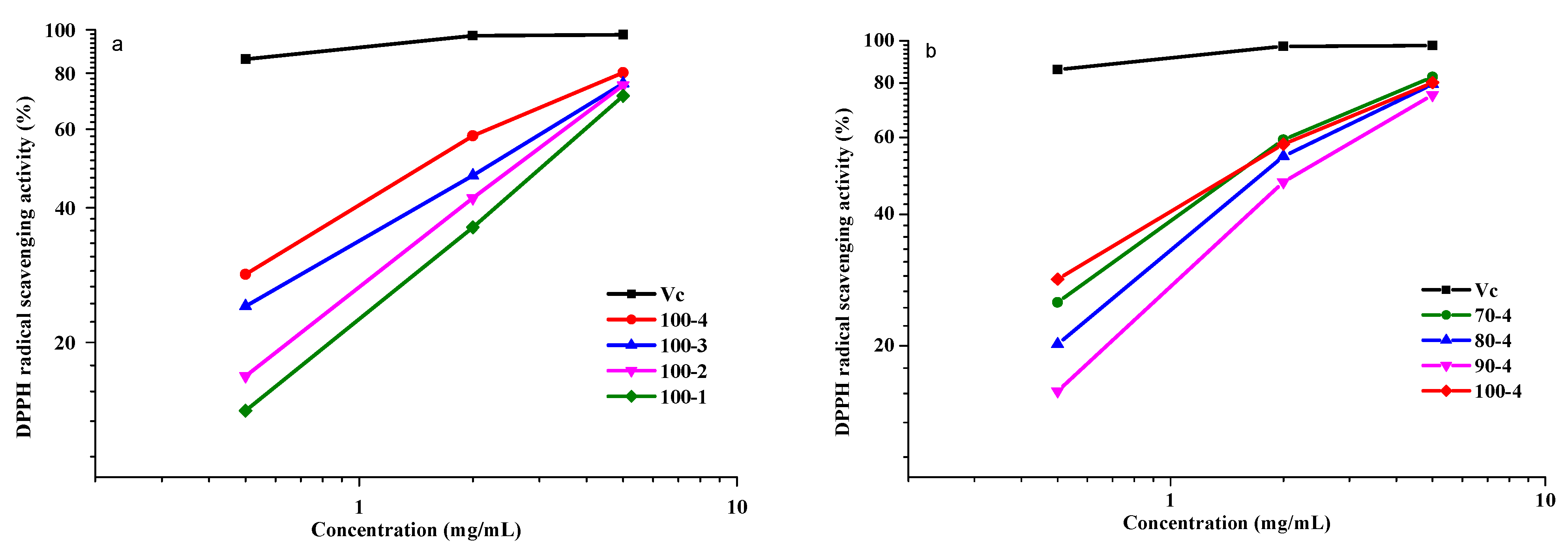 Polymers 14 04521 g011