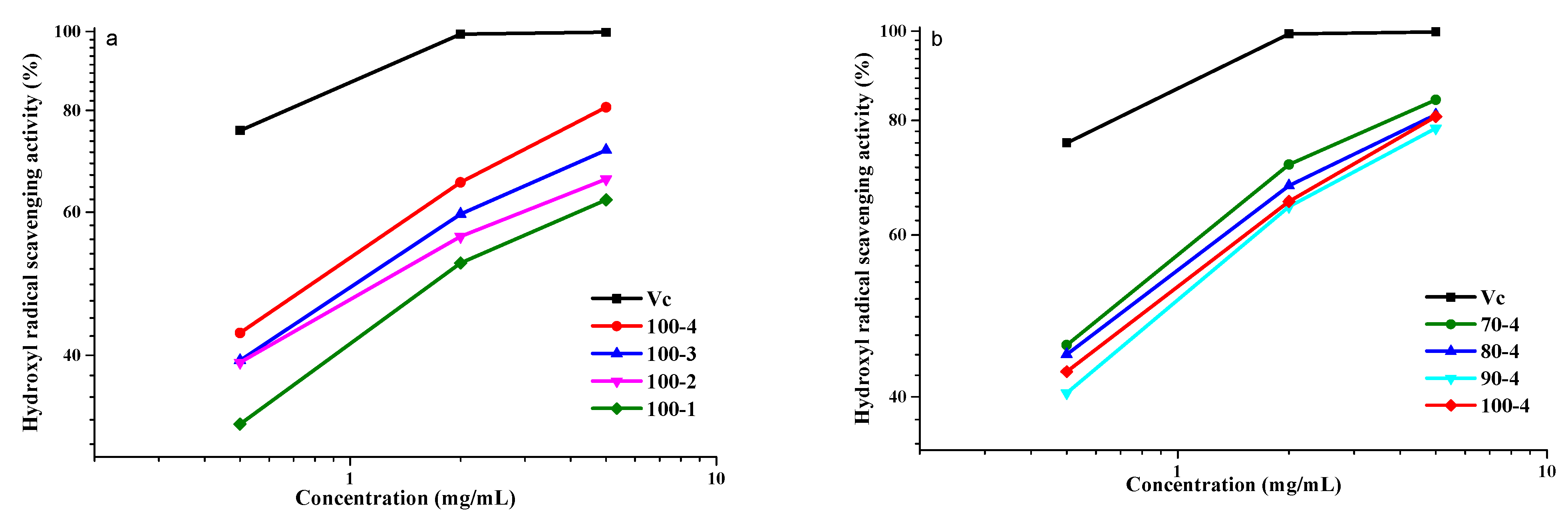 Polymers 14 04521 g013