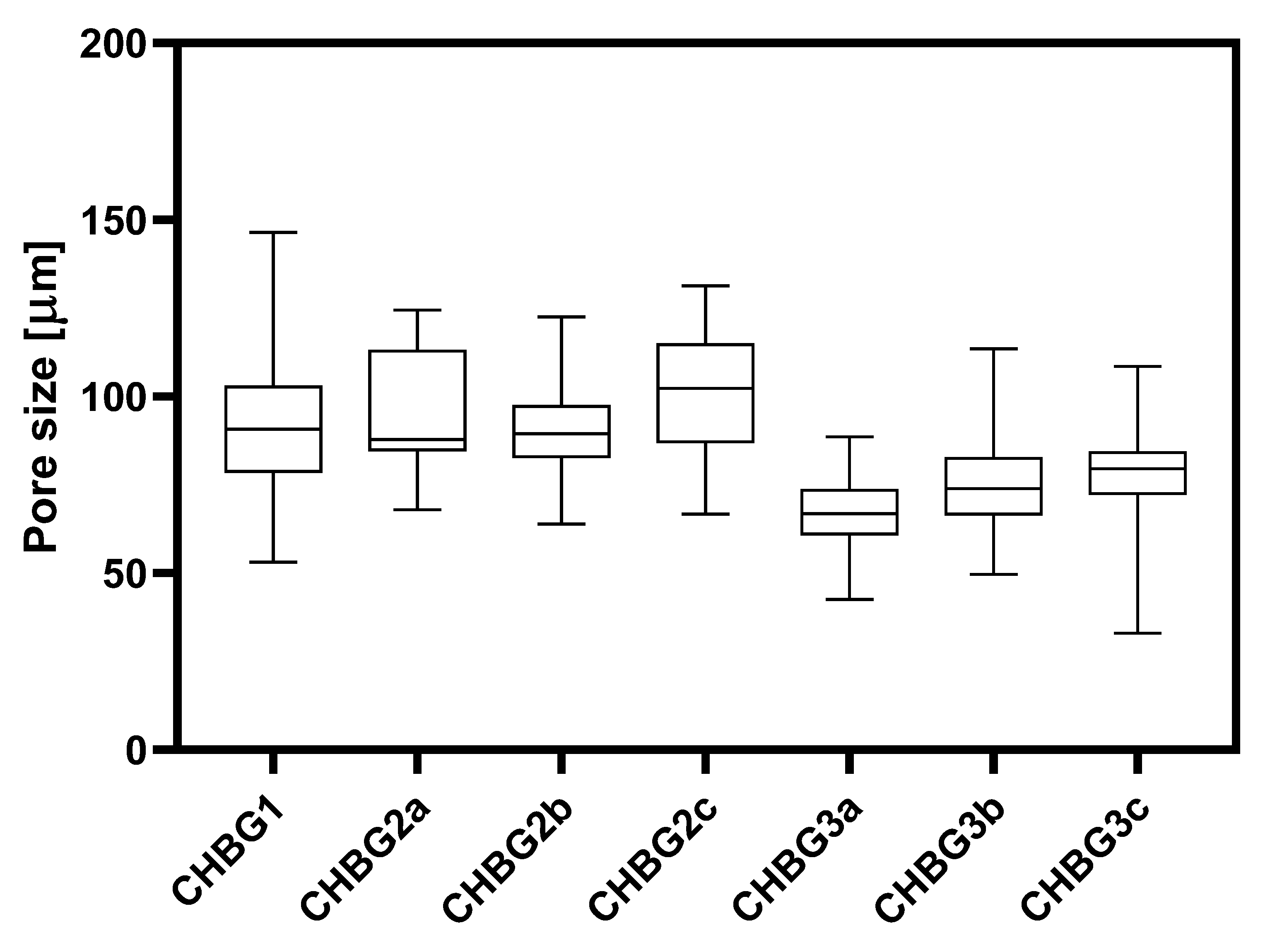 Polymers 14 04522 g002