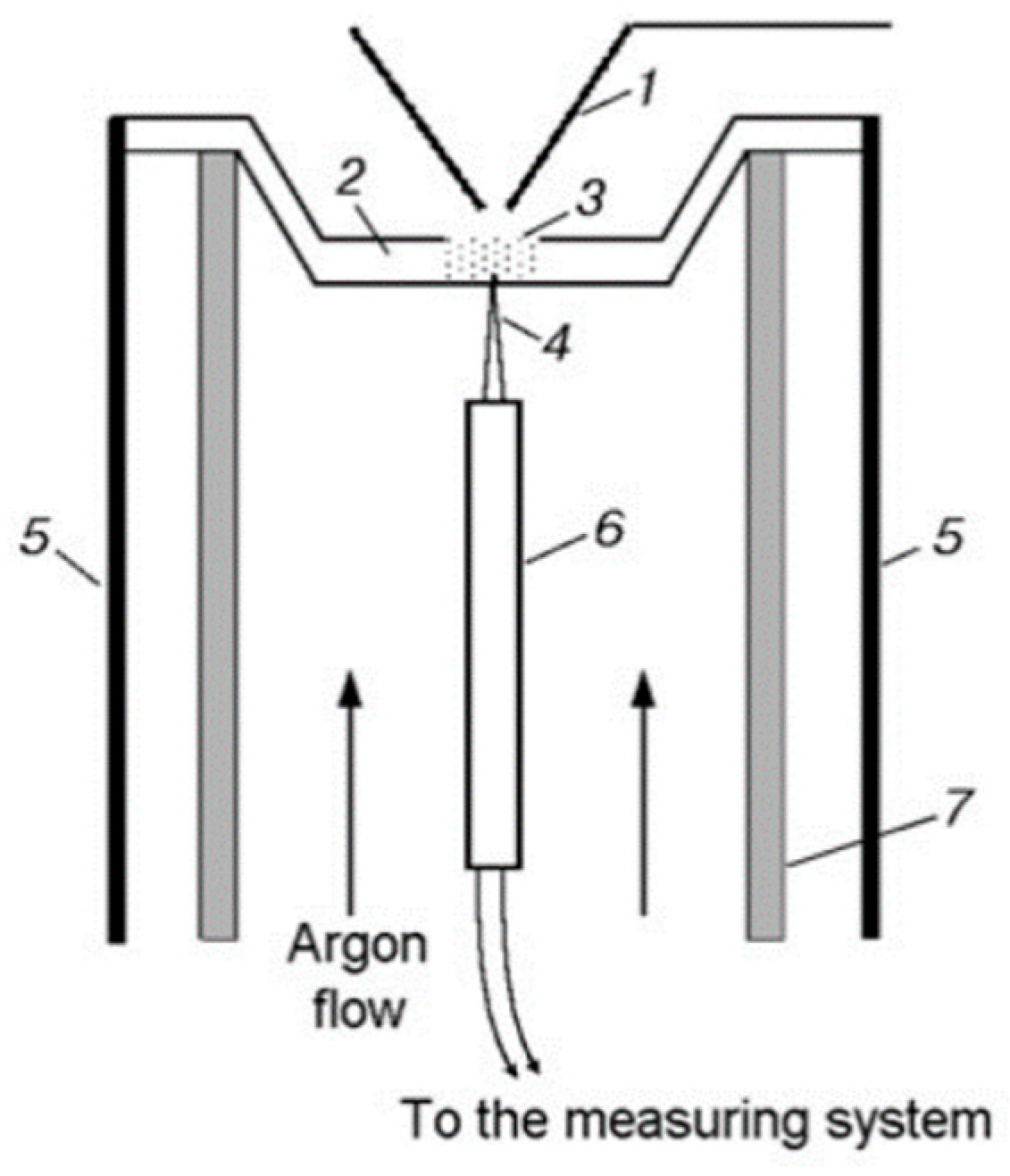 Polymers 14 04523 g004