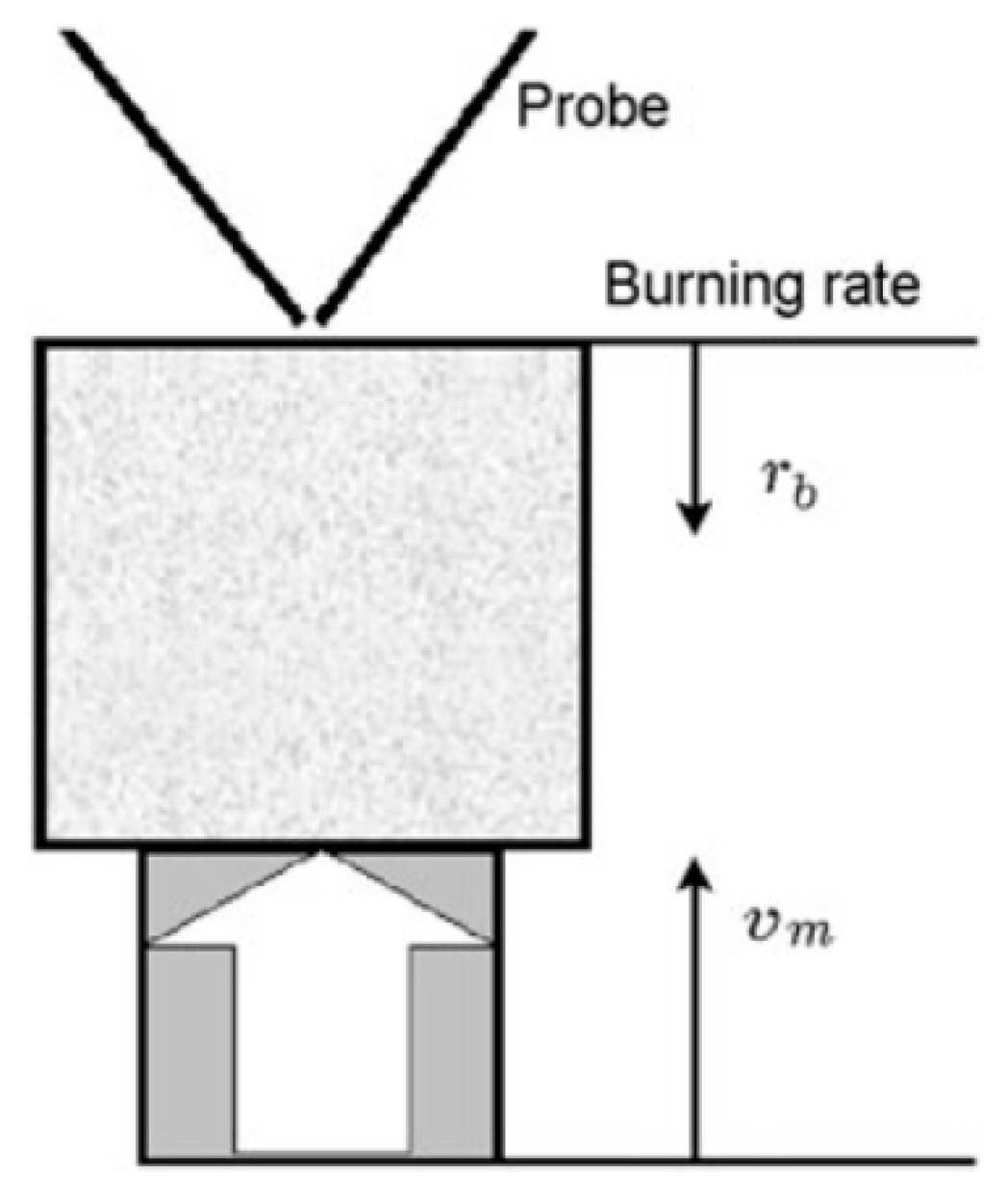 Polymers 14 04523 g005
