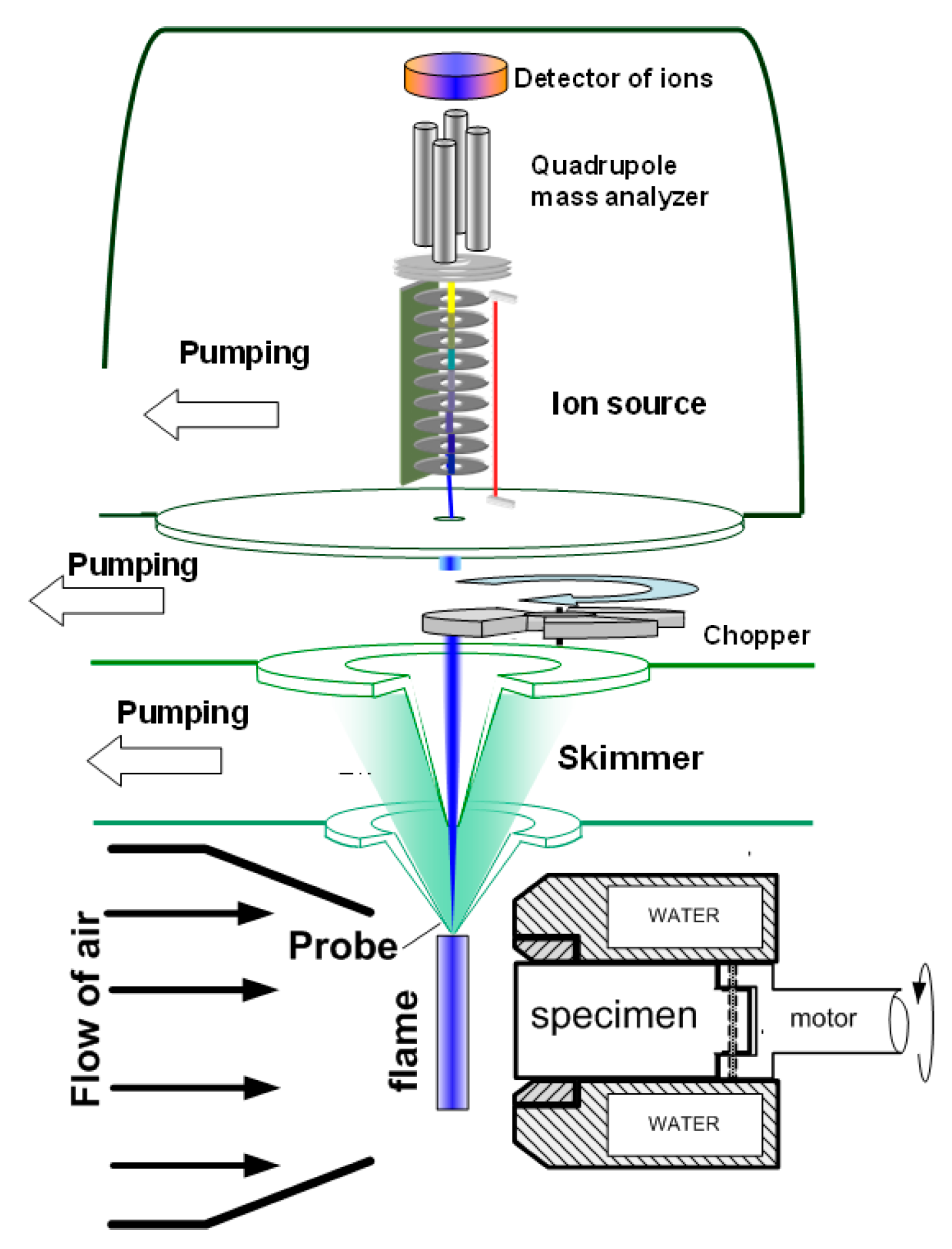 Polymers 14 04523 g007