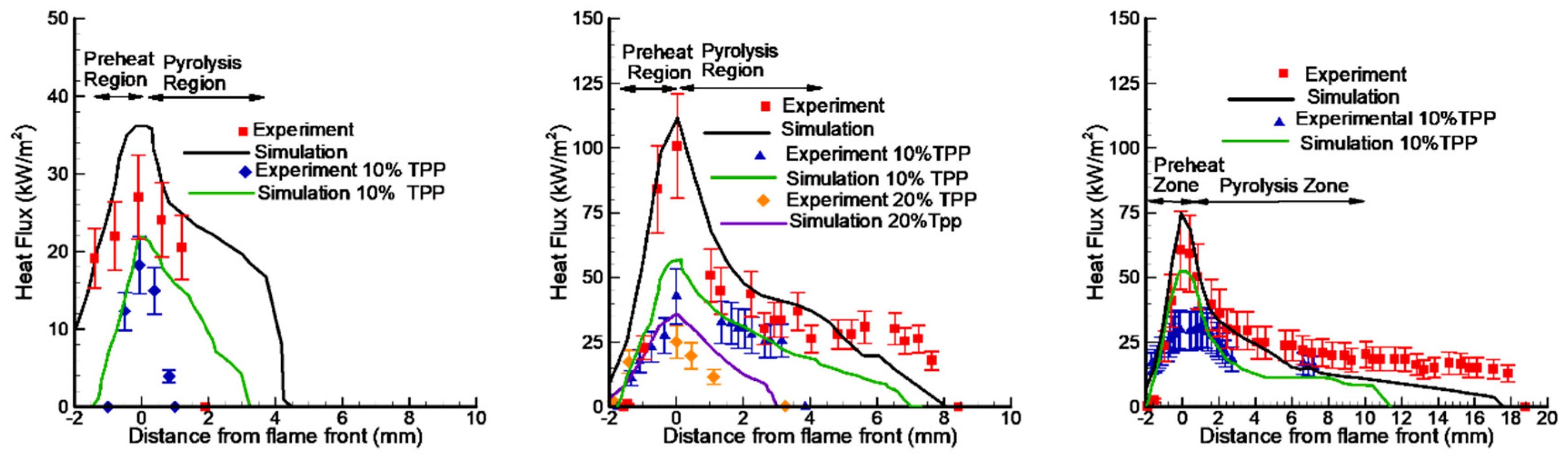 Polymers 14 04523 g014