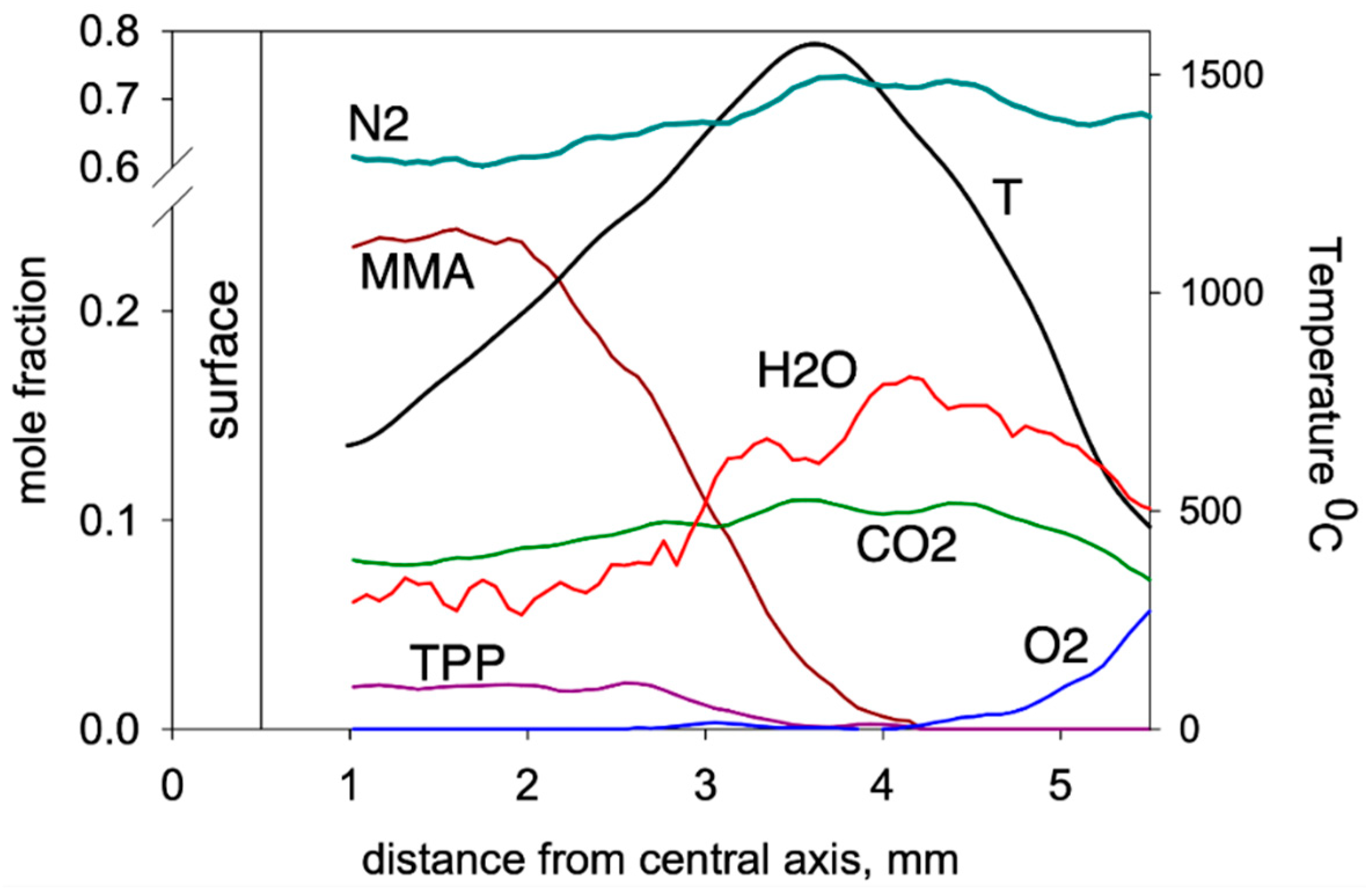 Polymers 14 04523 g015