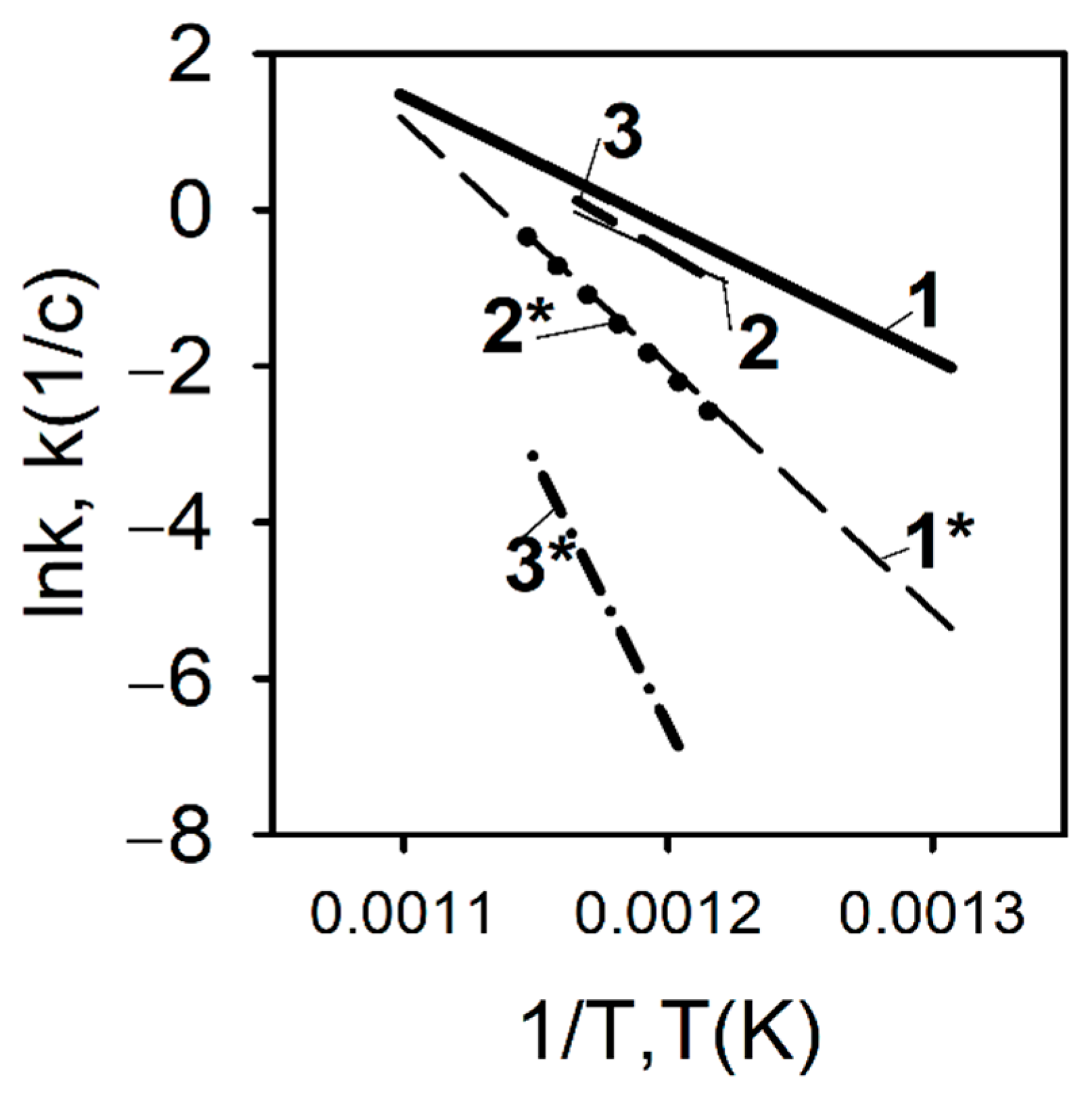 Polymers 14 04523 g017