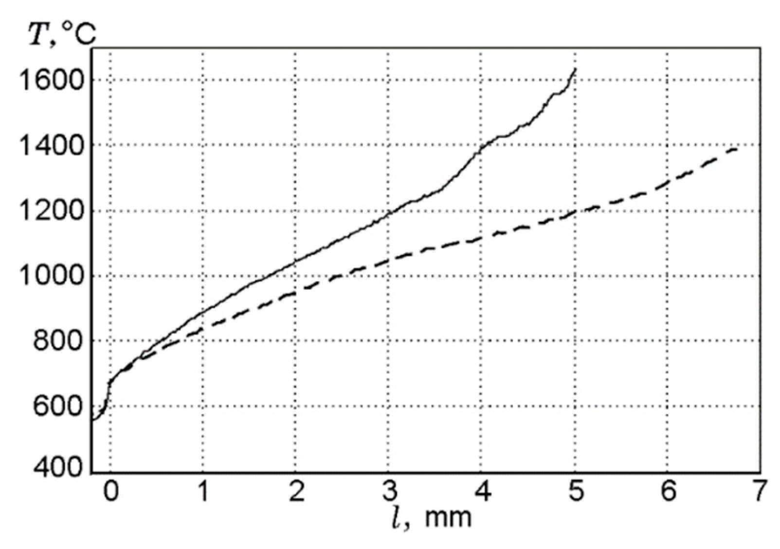 Polymers 14 04523 g018