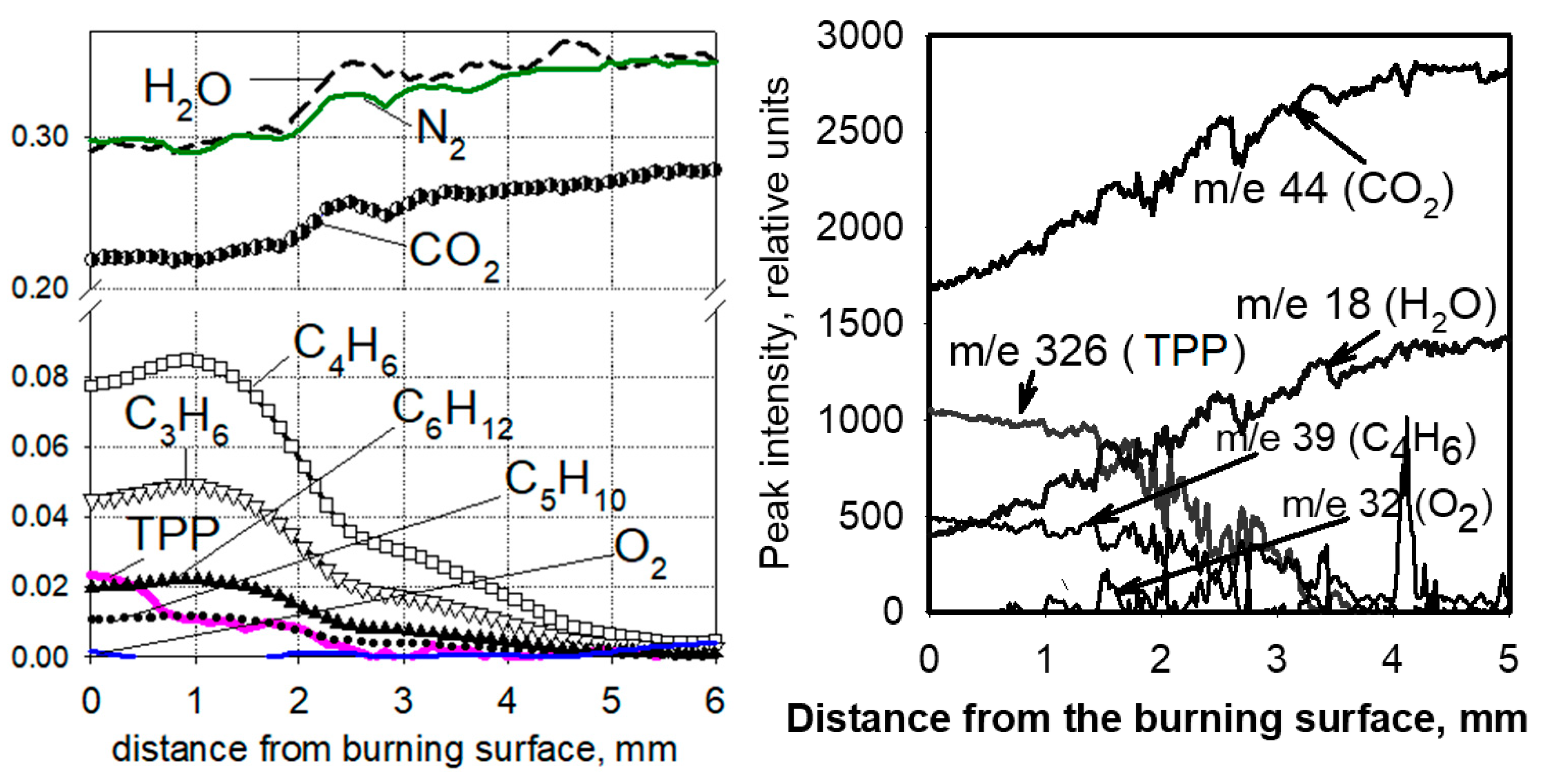 Polymers 14 04523 g019