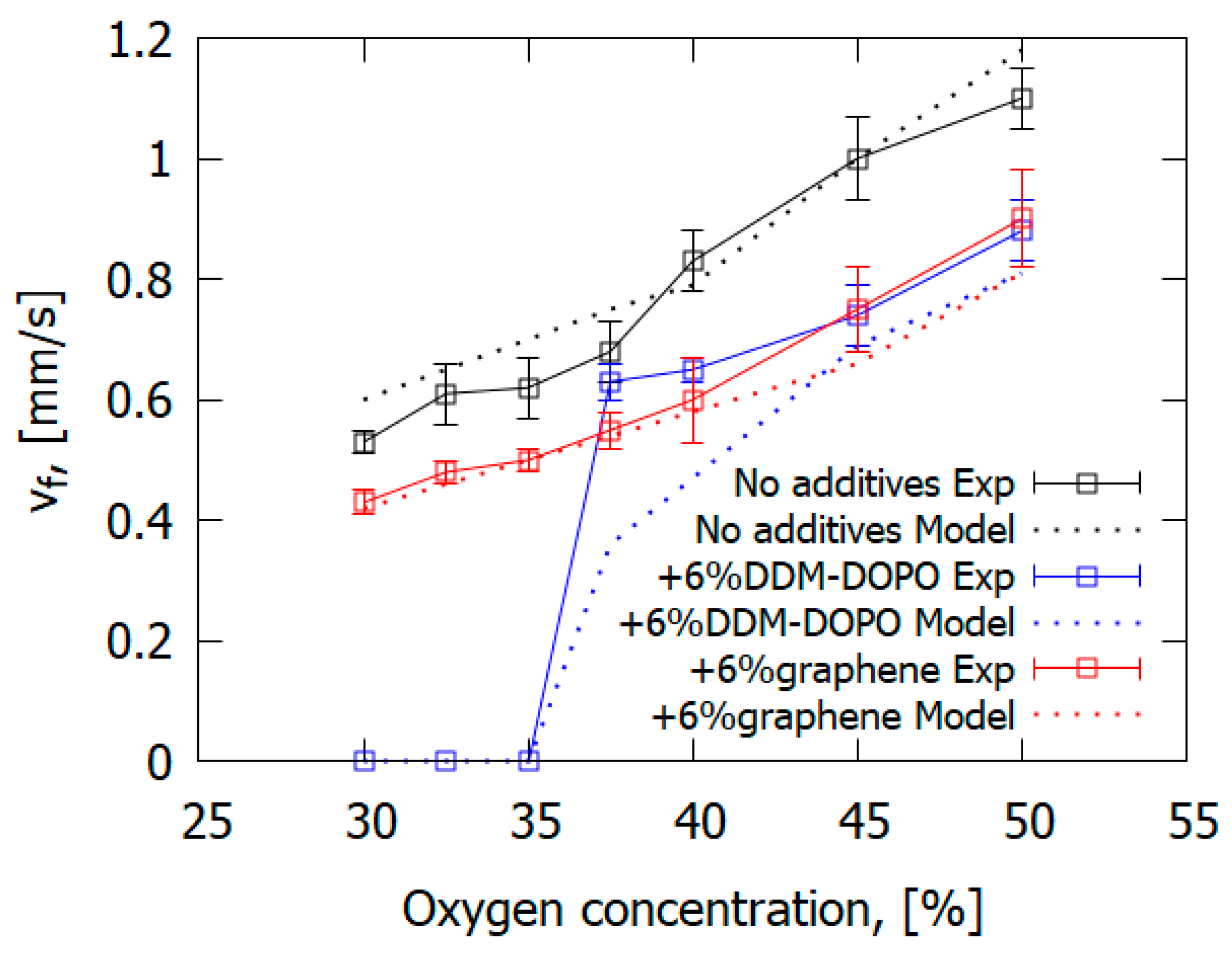 Polymers 14 04523 g025