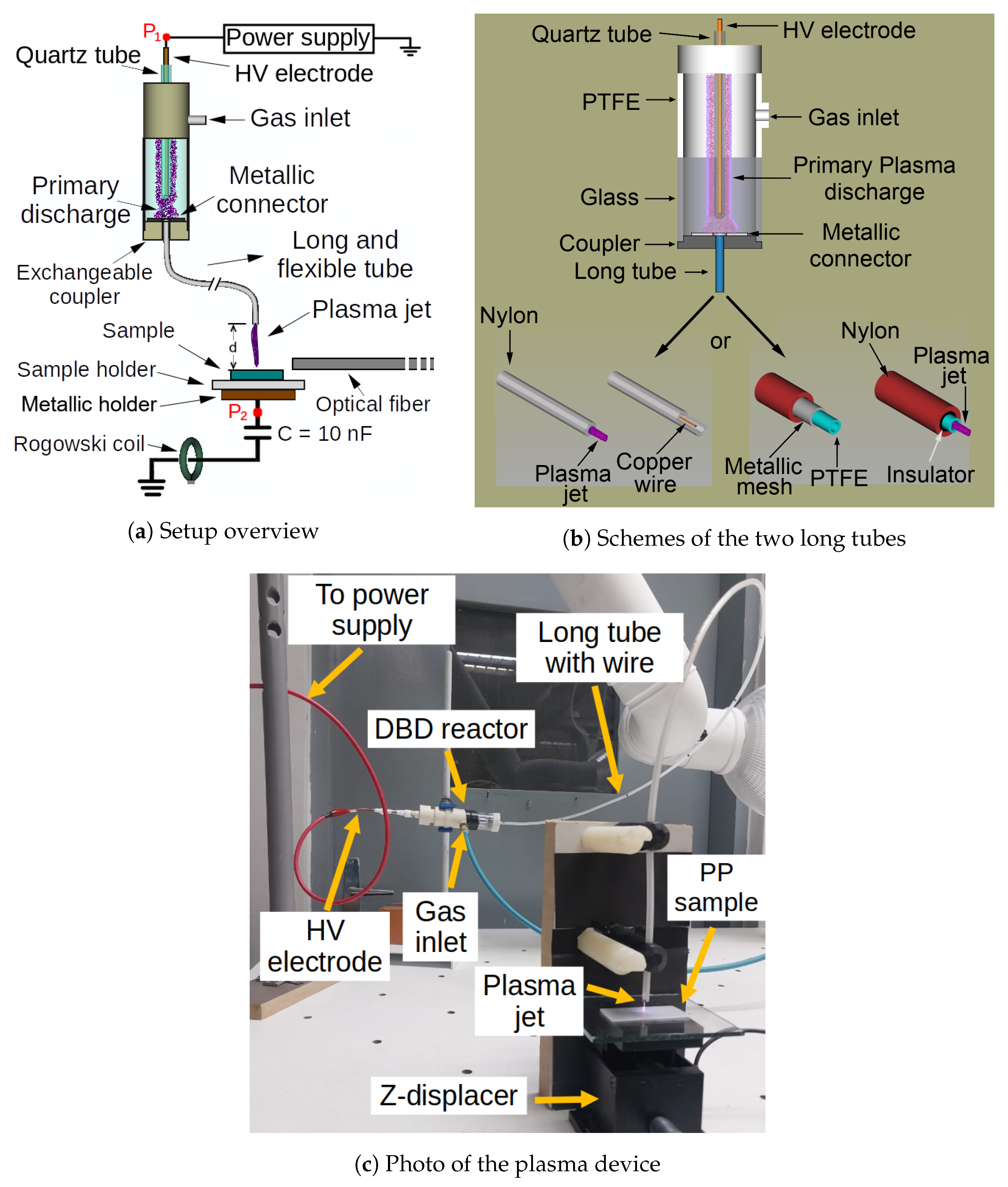 Polymers 14 04524 g001