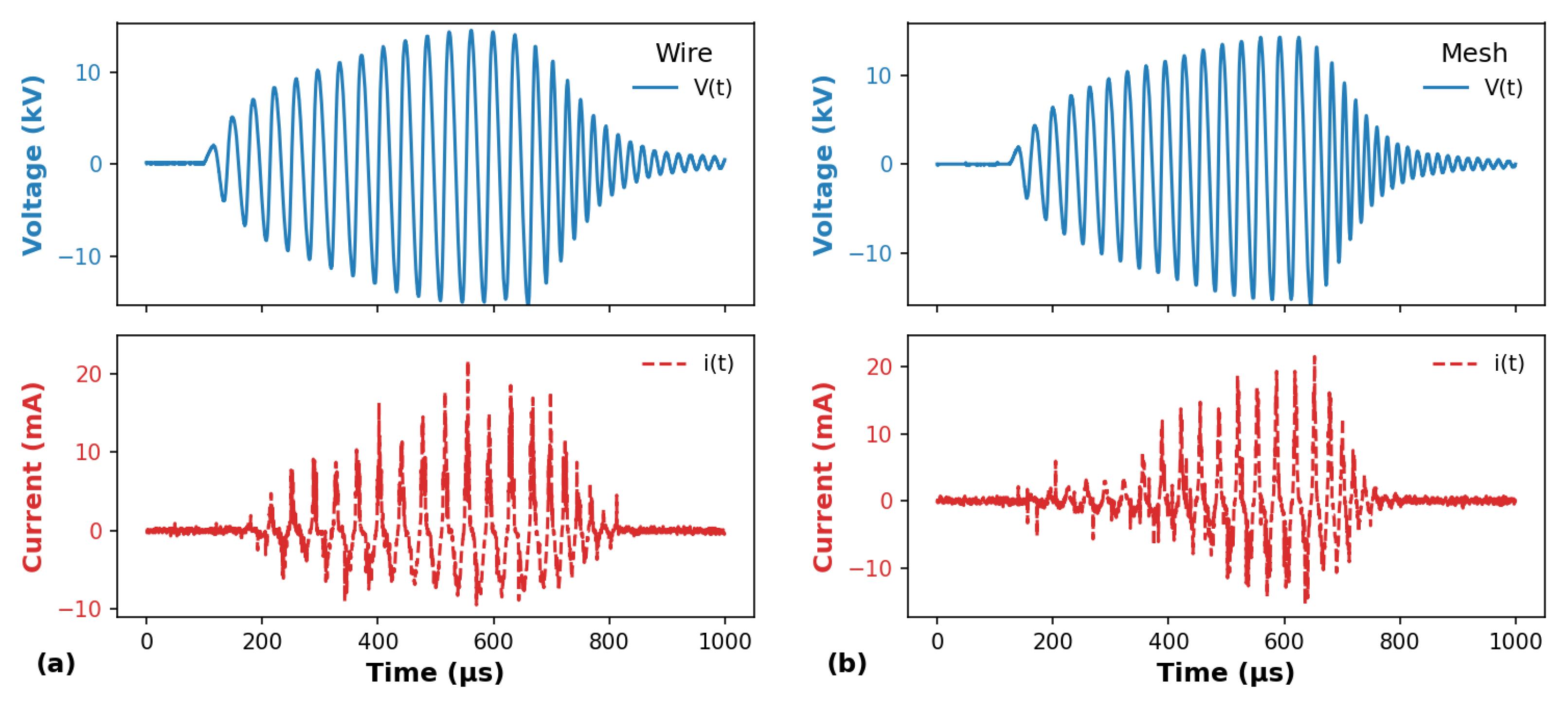 Polymers 14 04524 g003