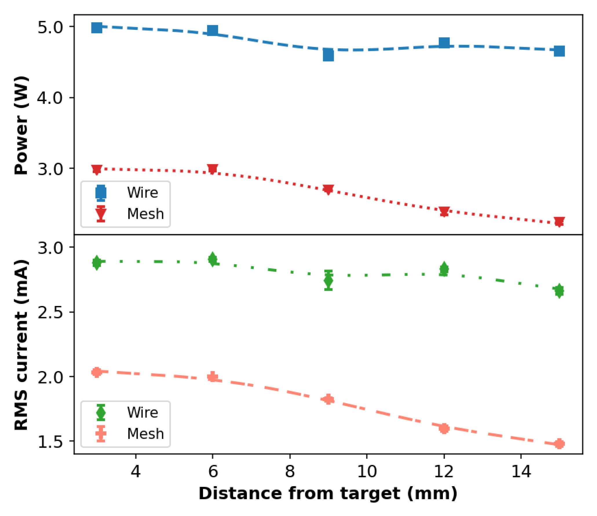 Polymers 14 04524 g004