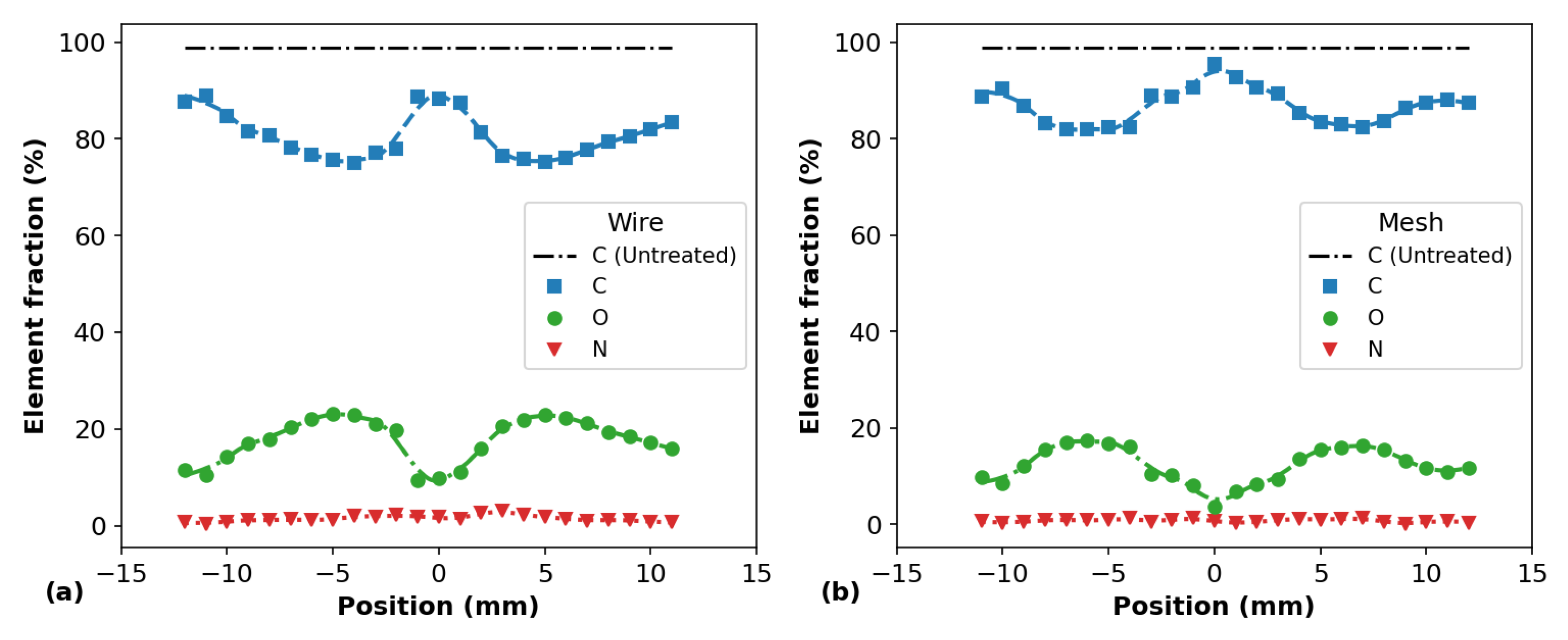 Polymers 14 04524 g010