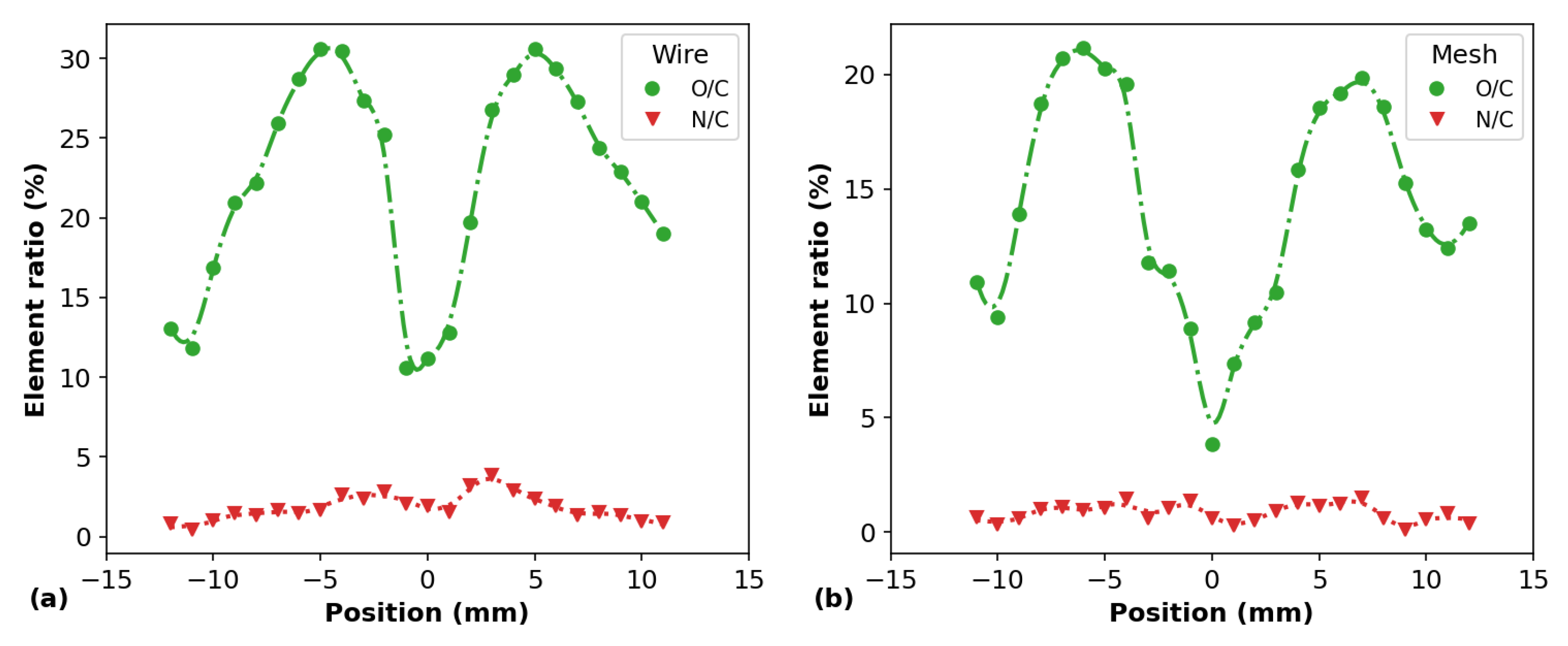 Polymers 14 04524 g011