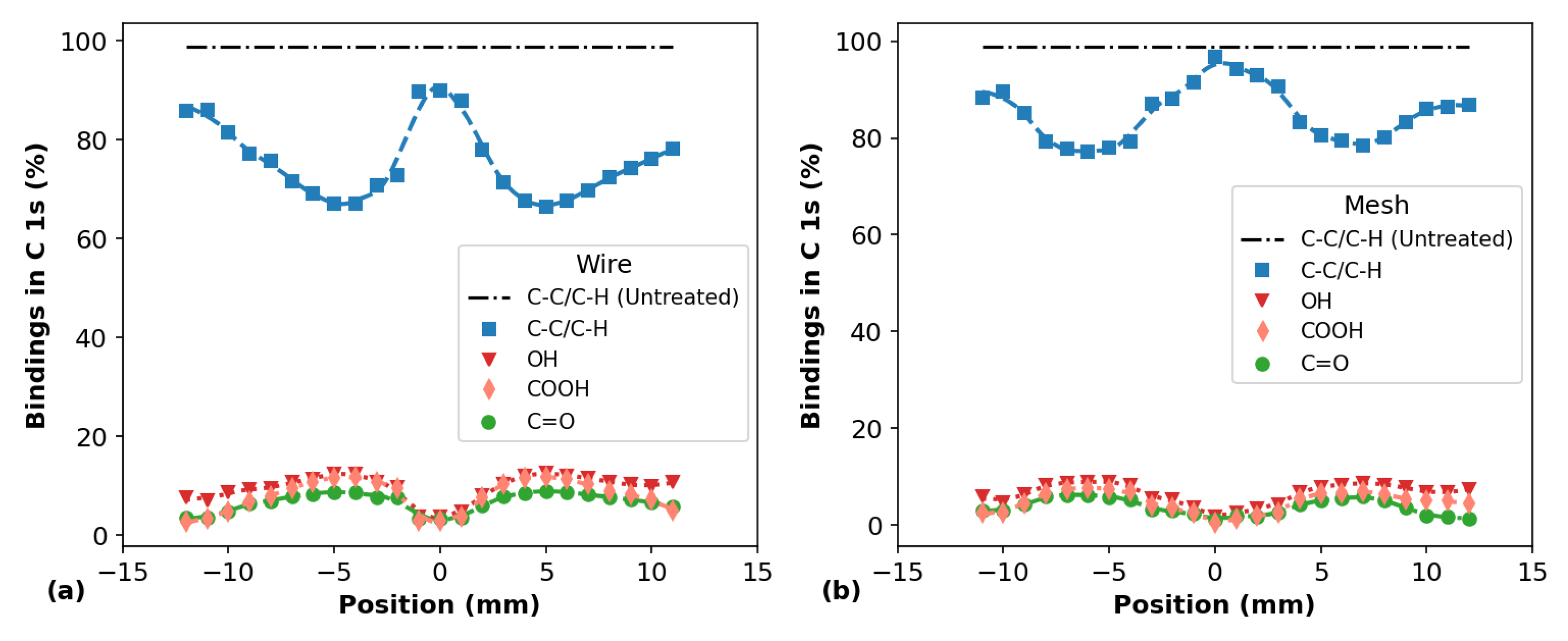 Polymers 14 04524 g012