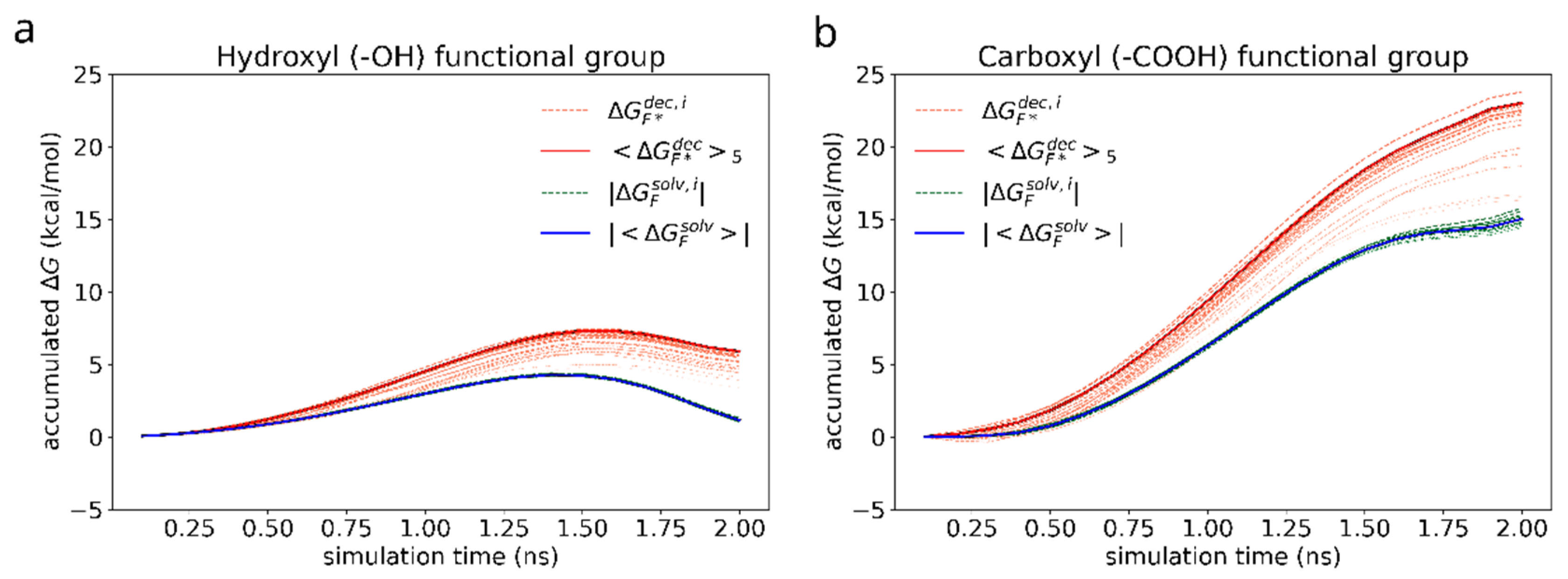Polymers 14 04525 g010