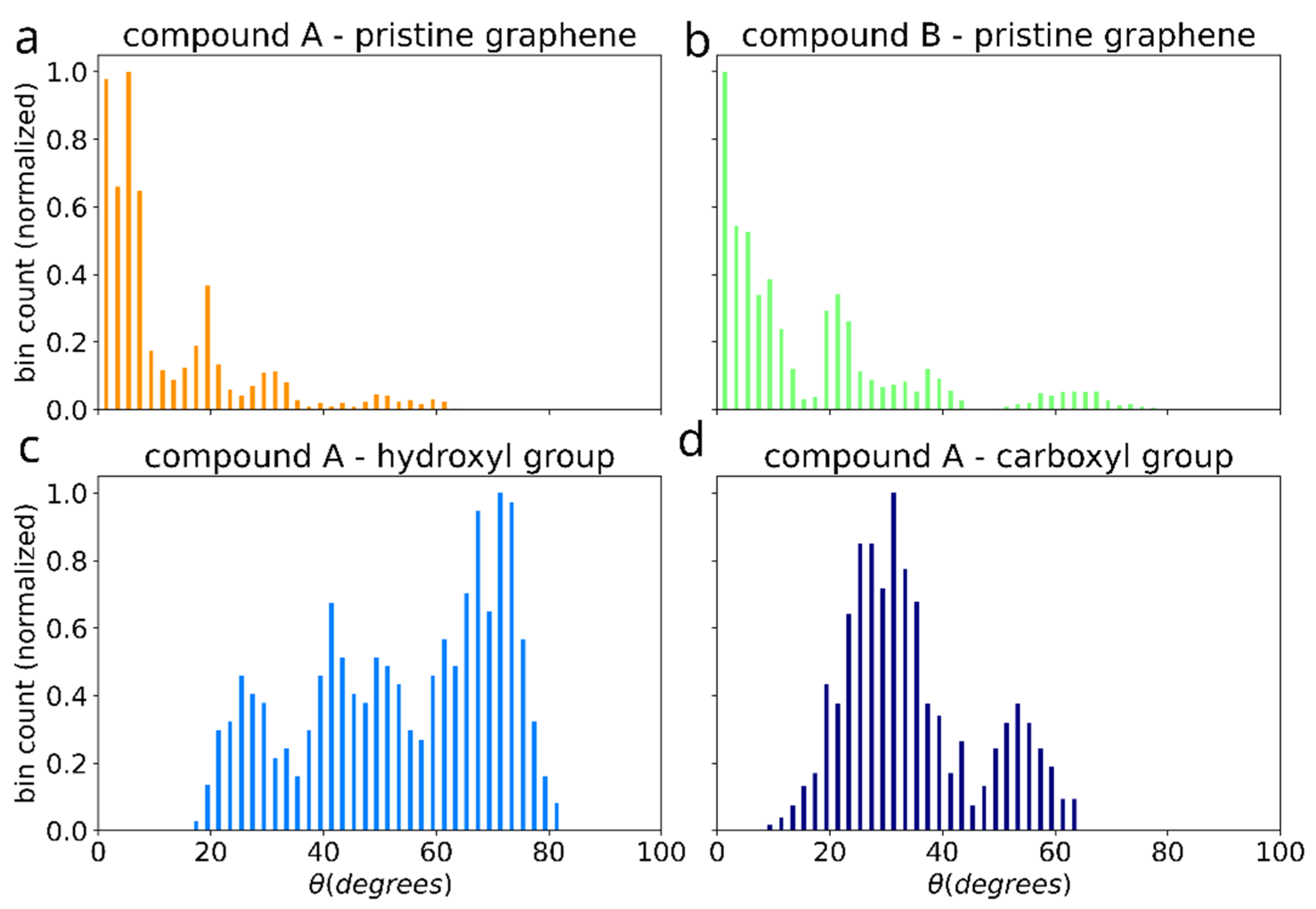 Polymers 14 04525 g011