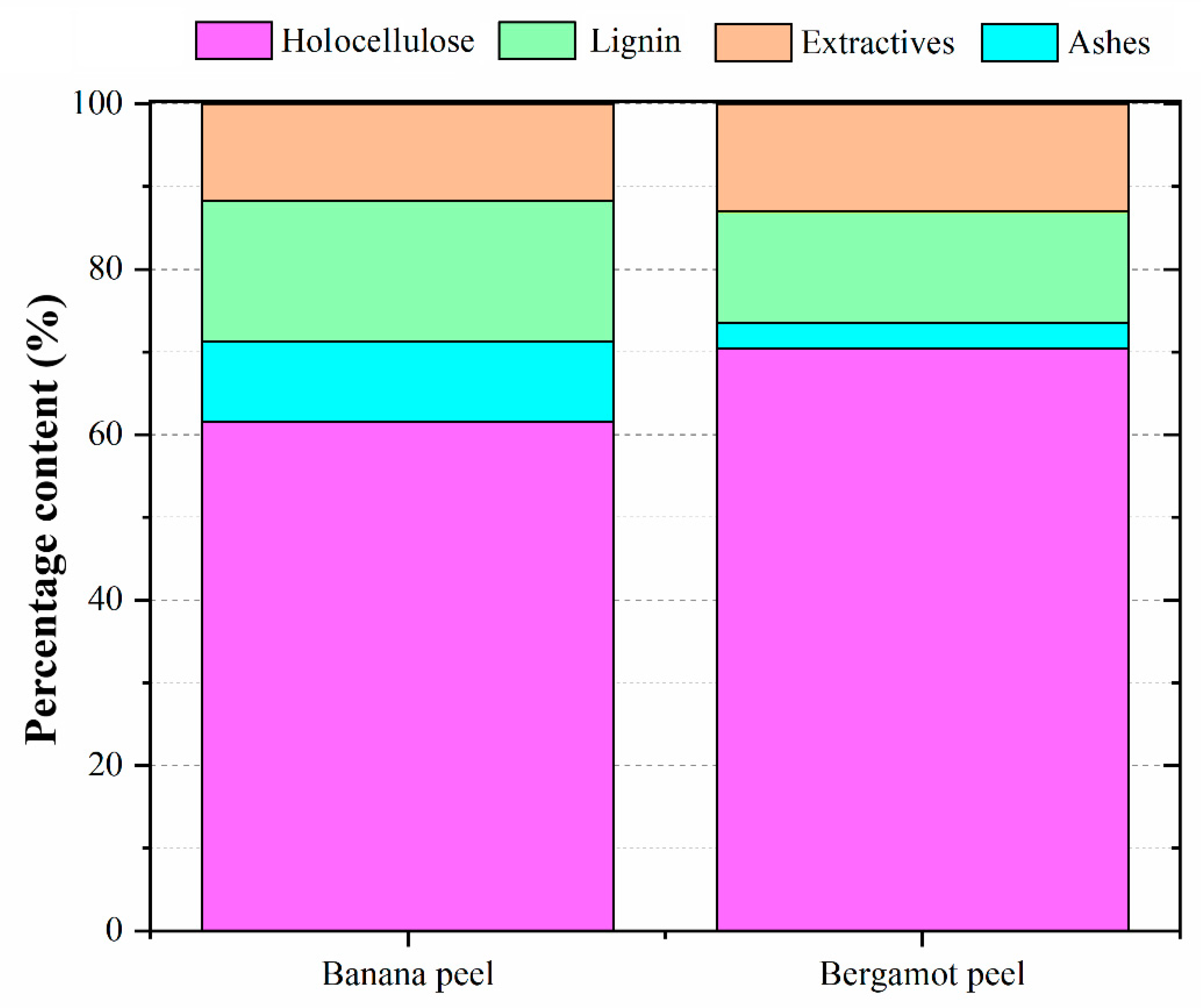 Polymers 14 04526 g002