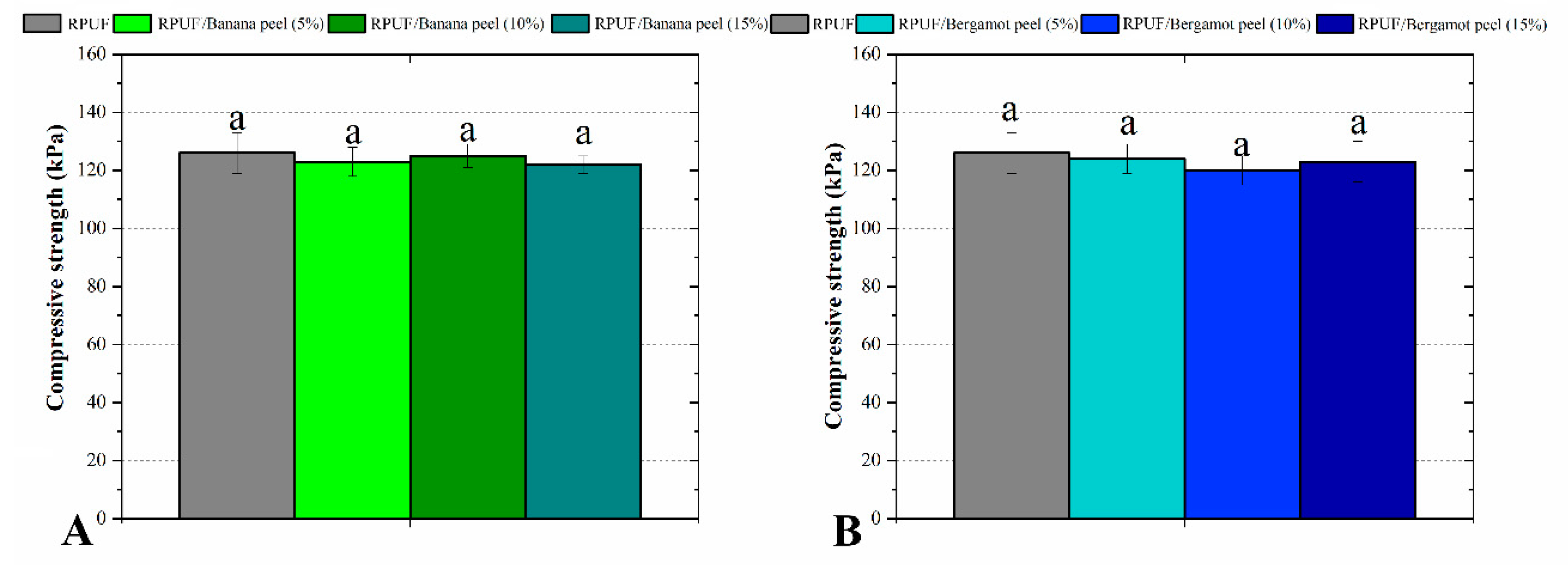 Polymers 14 04526 g007