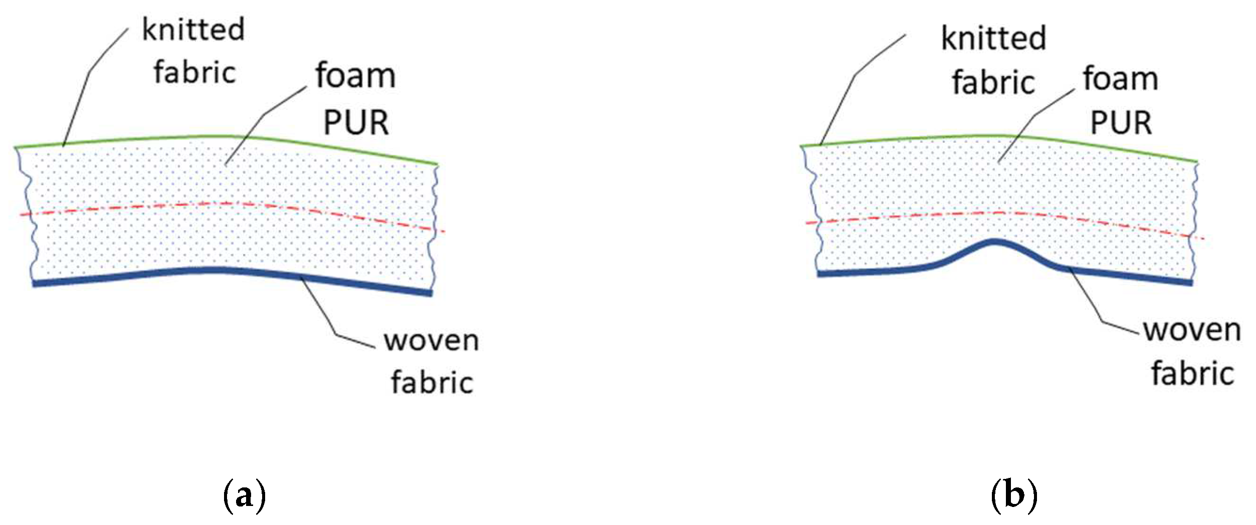 Polymers 14 04527 g011