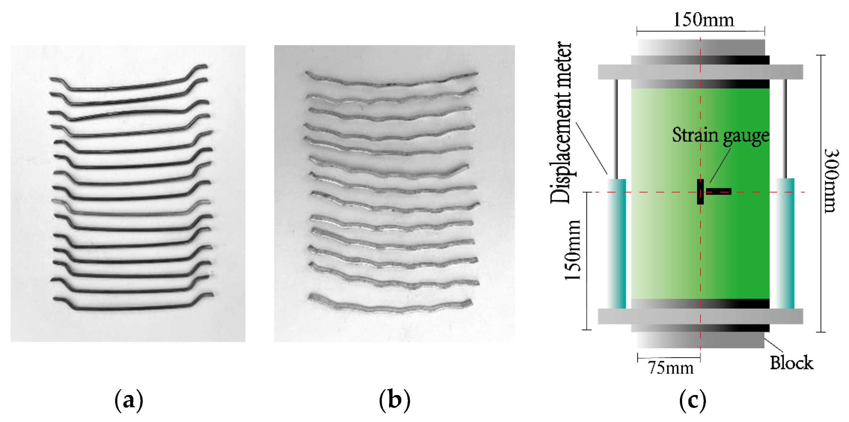 Polymers 14 04528 g001 Polymers 14 04528 g001