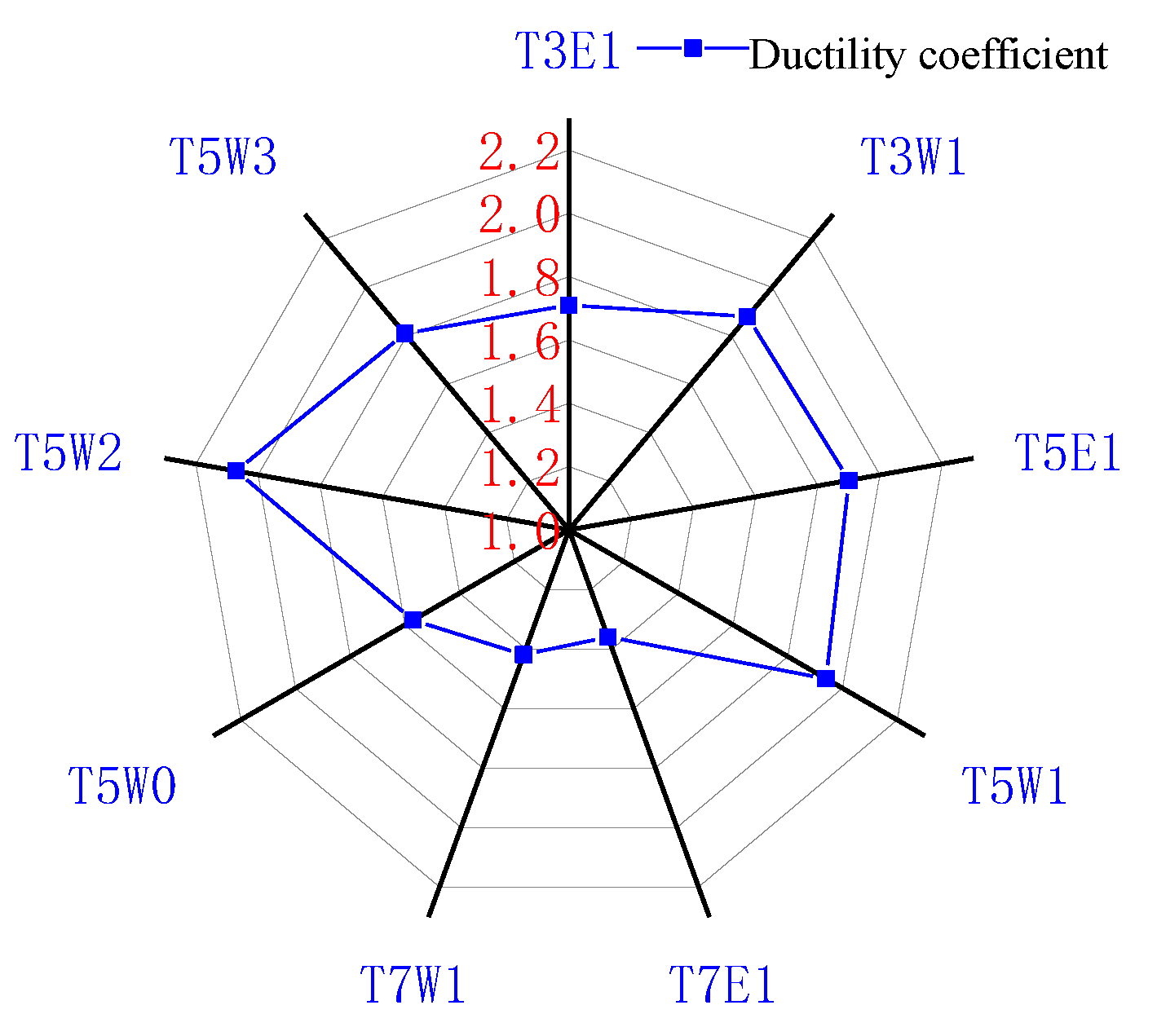 Polymers 14 04528 g006 Polymers 14 04528 g006
