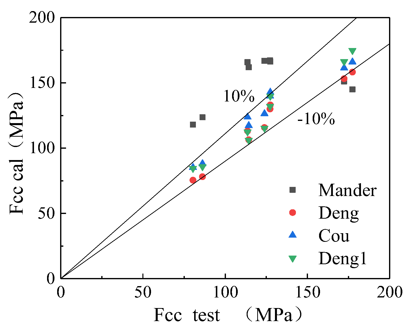 Polymers 14 04528 g008 Polymers 14 04528 g008