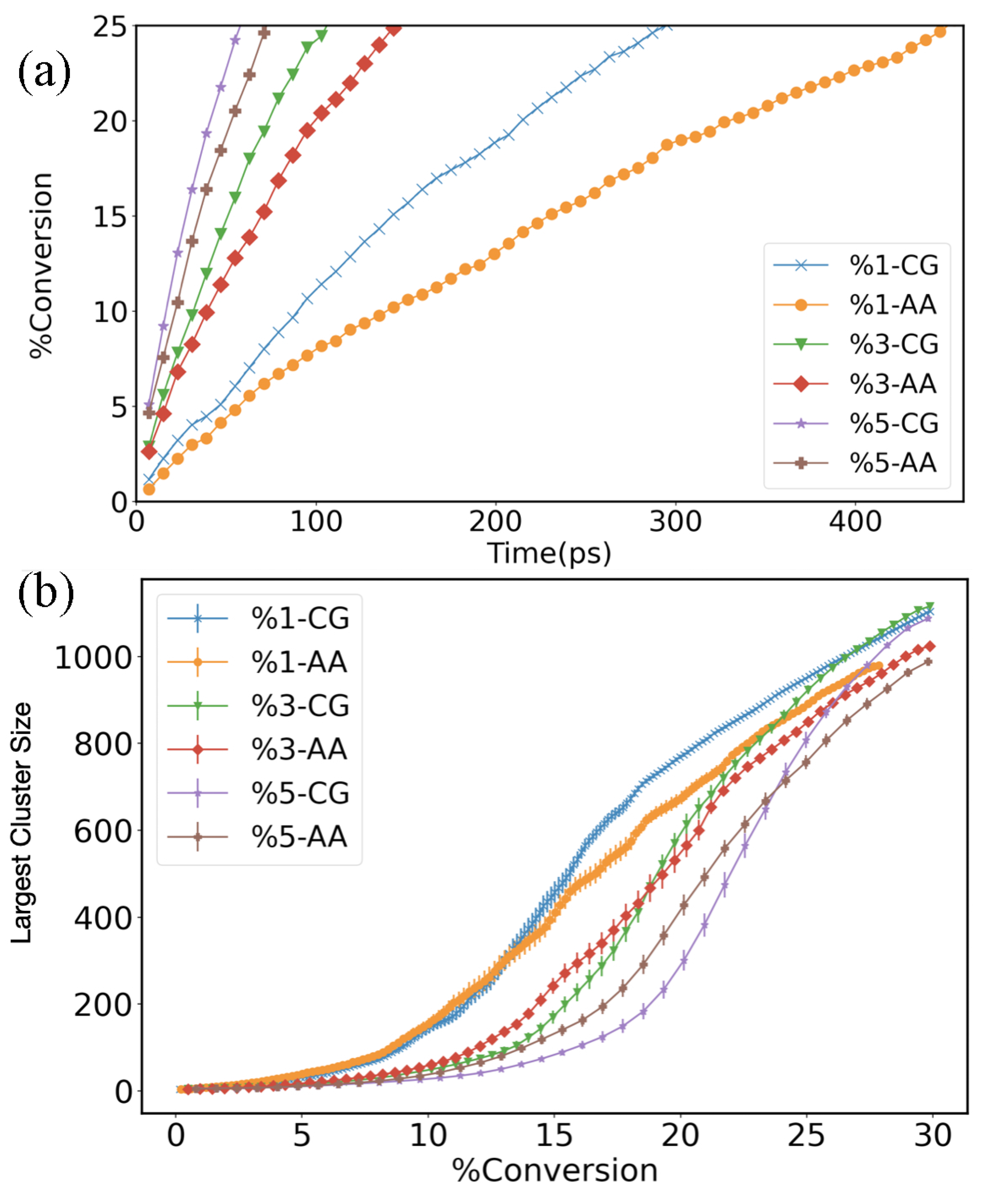 Polymers 14 04529 g008