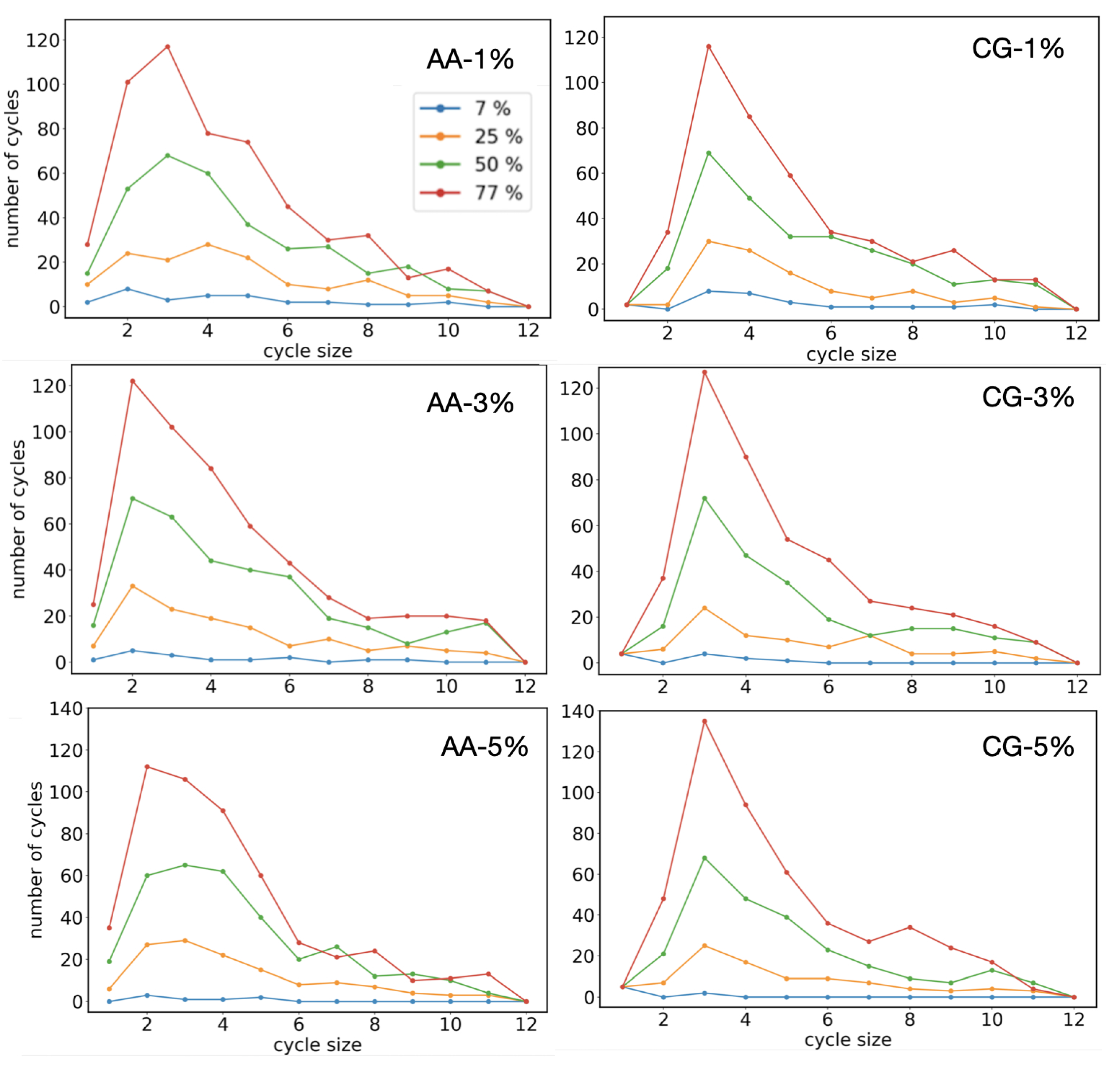 Polymers 14 04529 g009