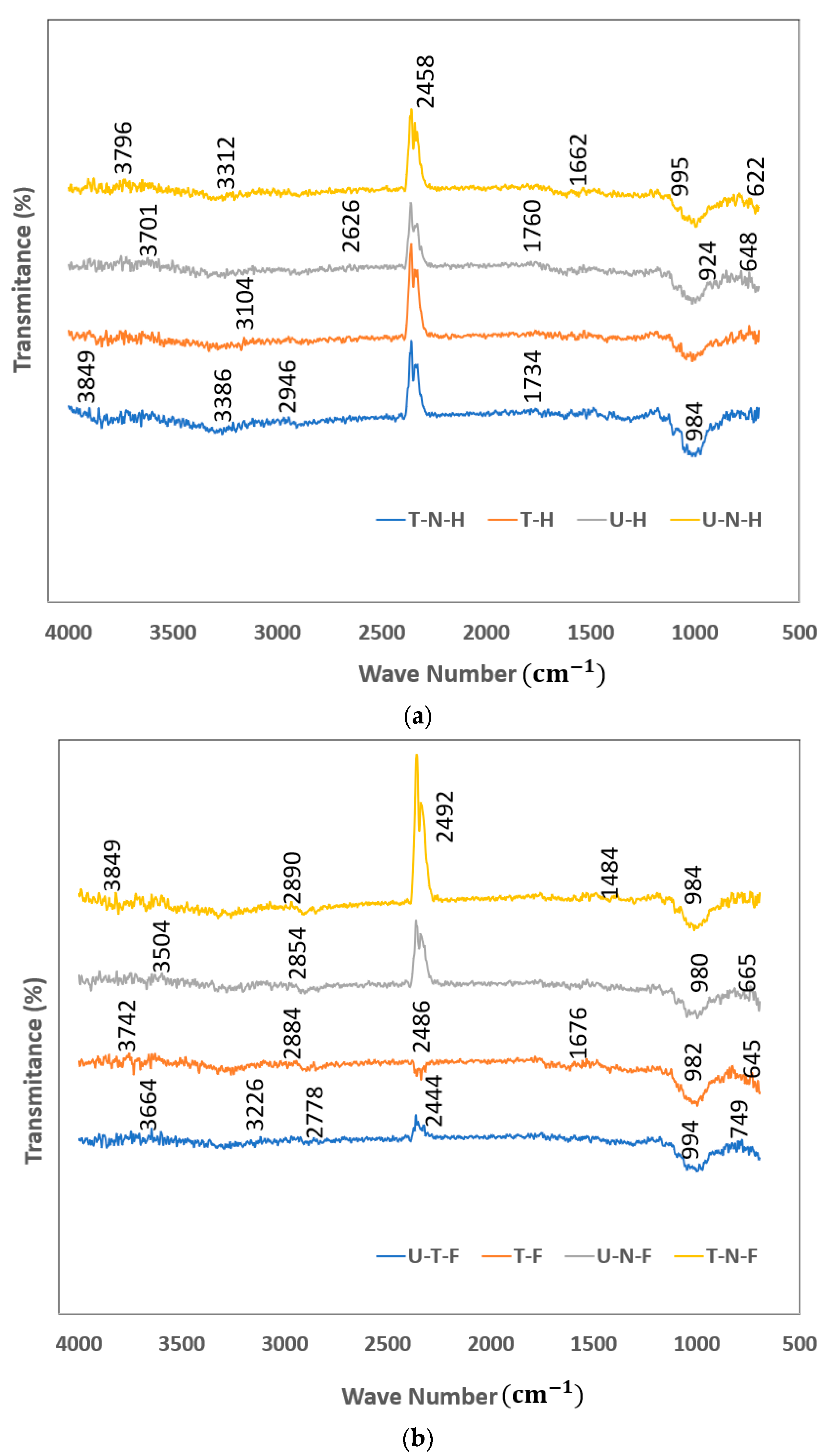 Polymers 14 04530 g012
